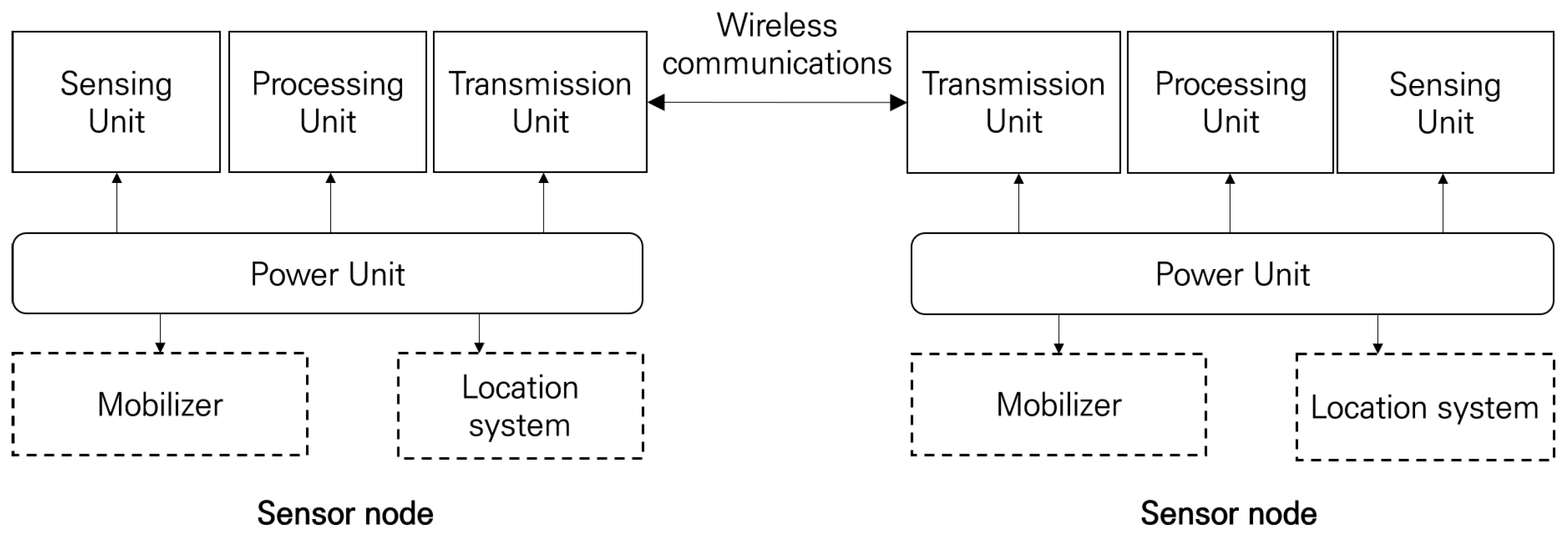 Applsci 15 02213 g001