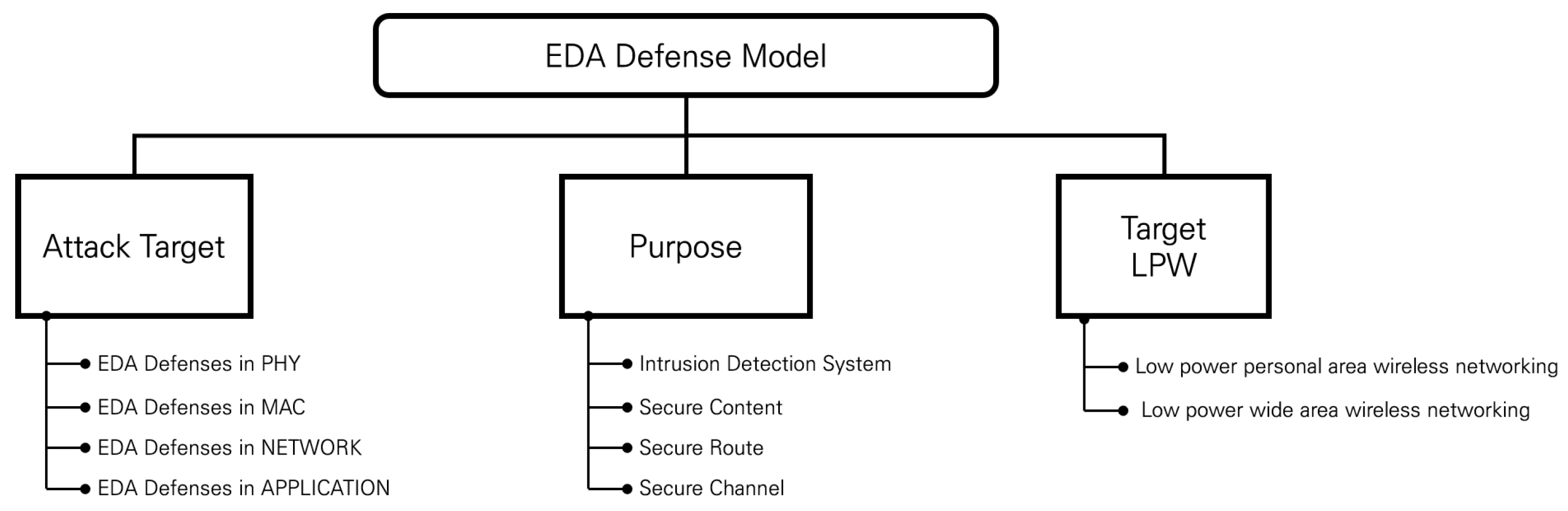 Applsci 15 02213 g005