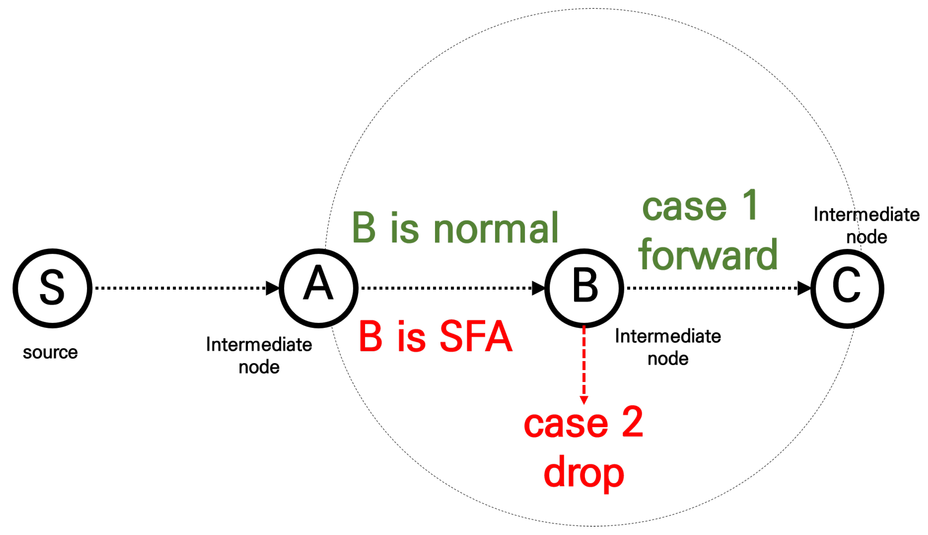 Applsci 15 02213 g006