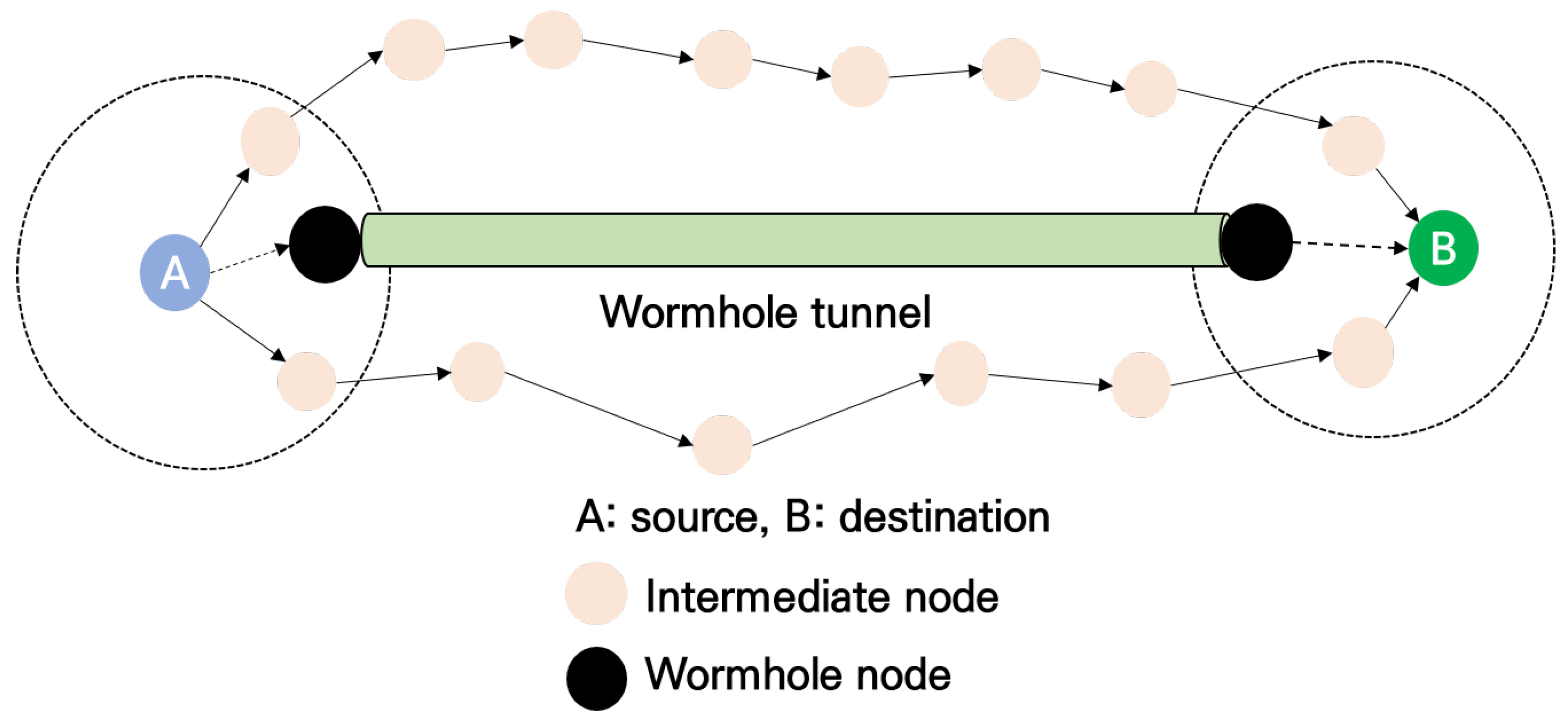 Applsci 15 02213 g007