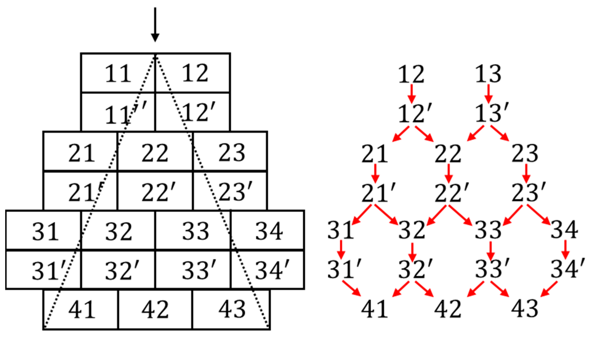 Applsci 15 02215 g015