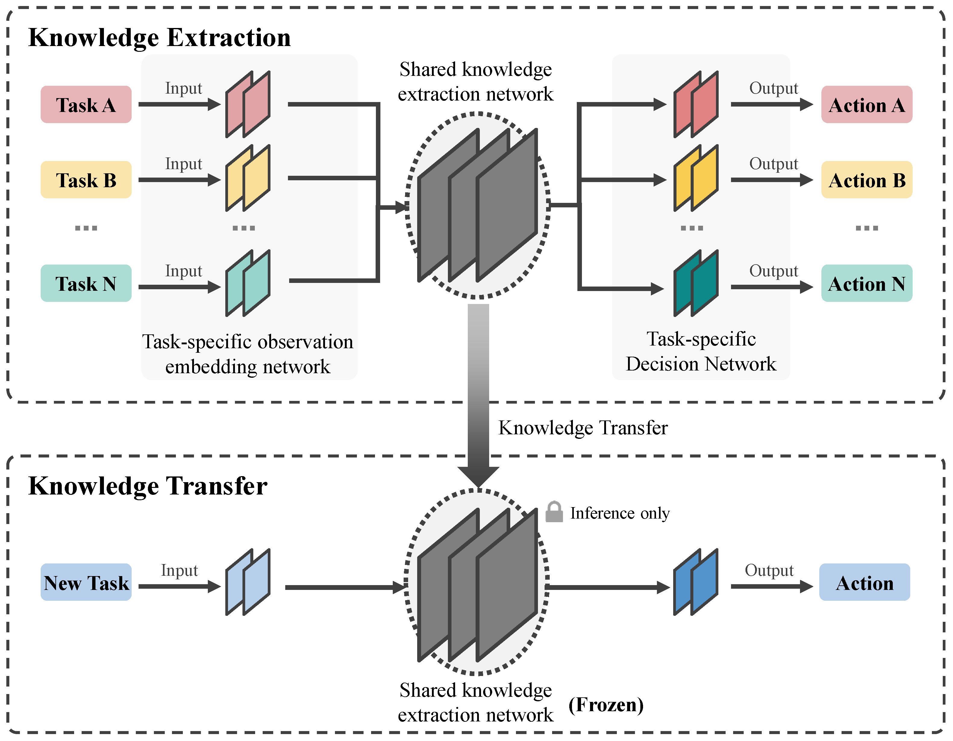 Applsci 15 02216 g001
