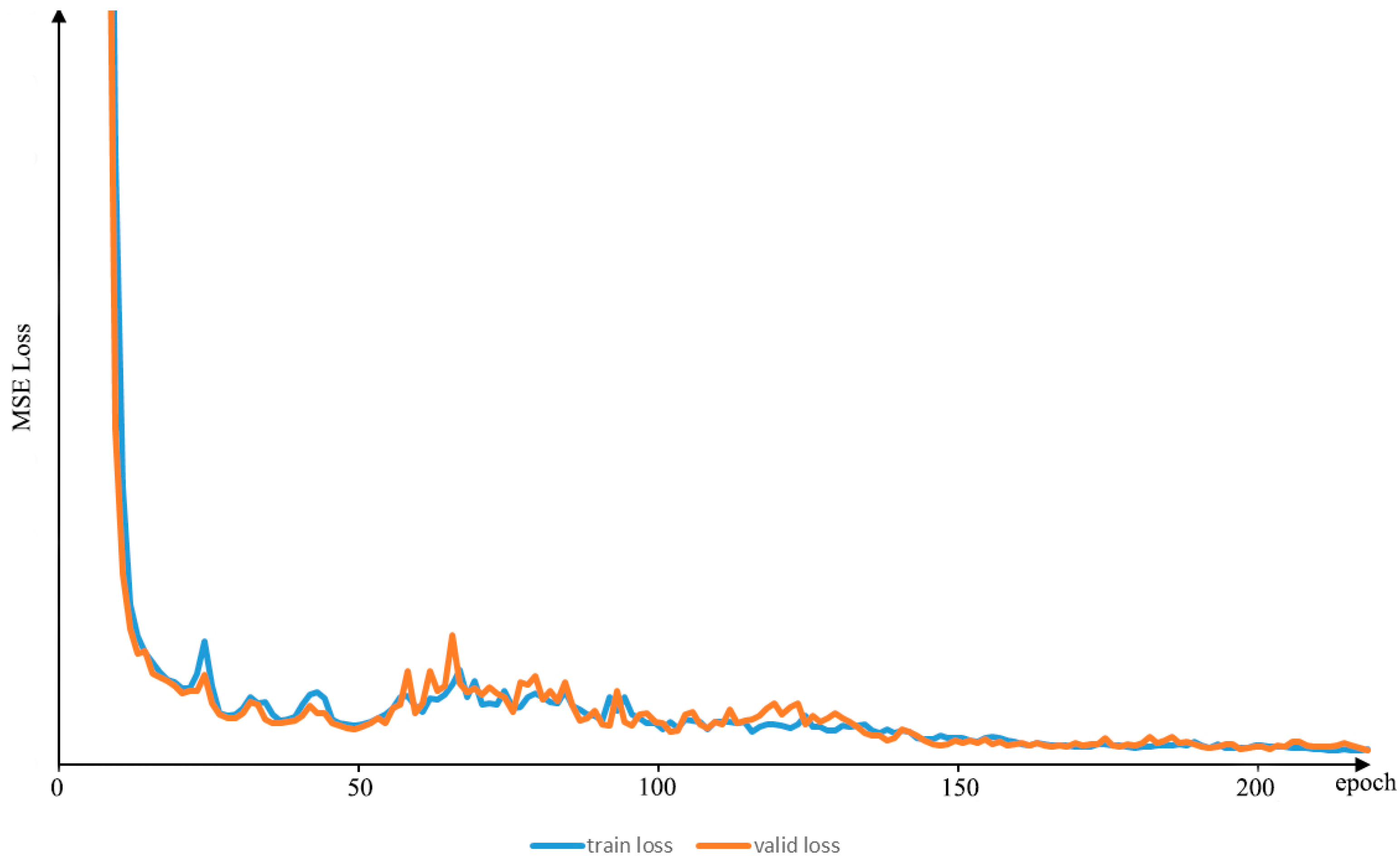 Applsci 15 02217 g005