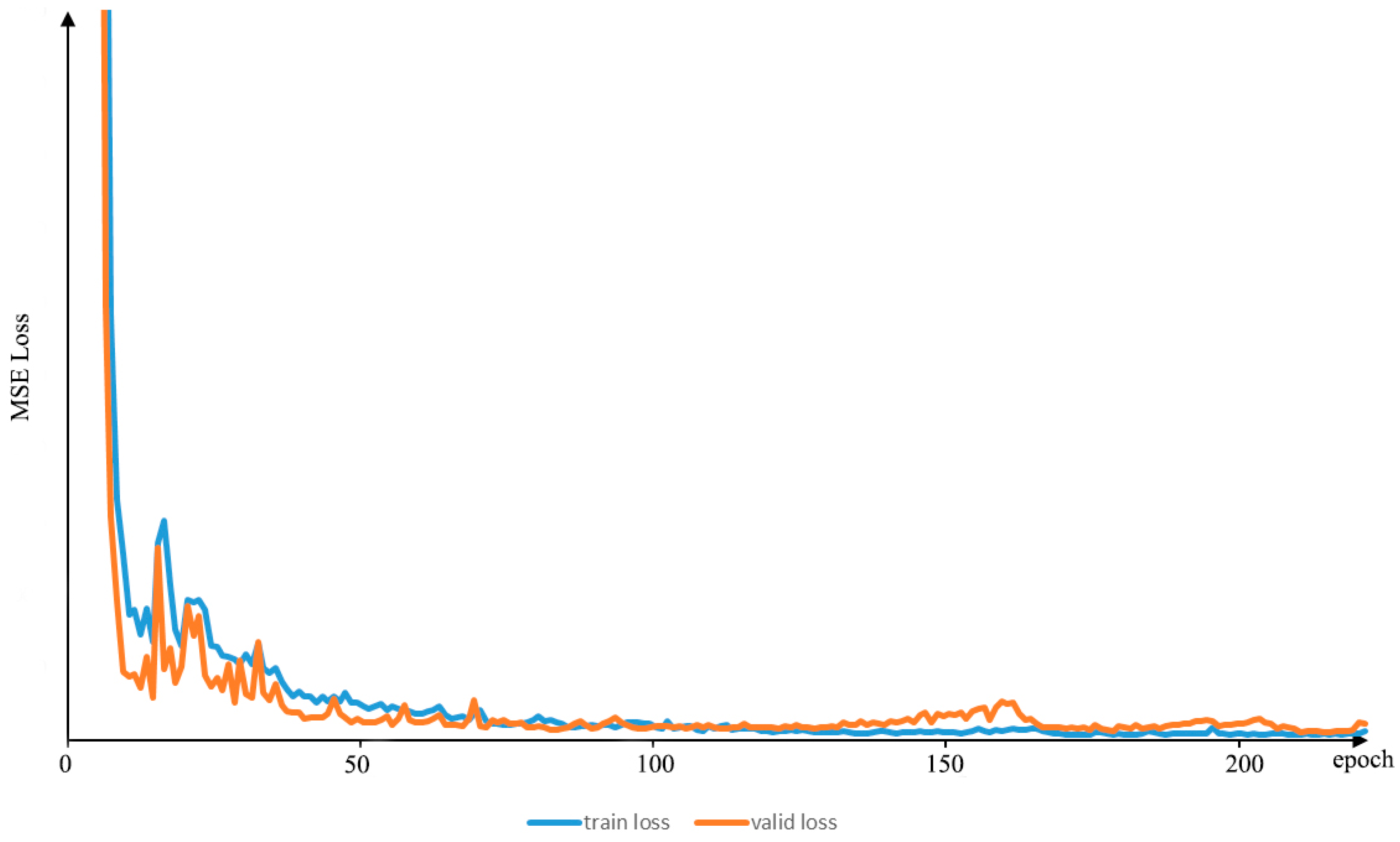Applsci 15 02217 g008