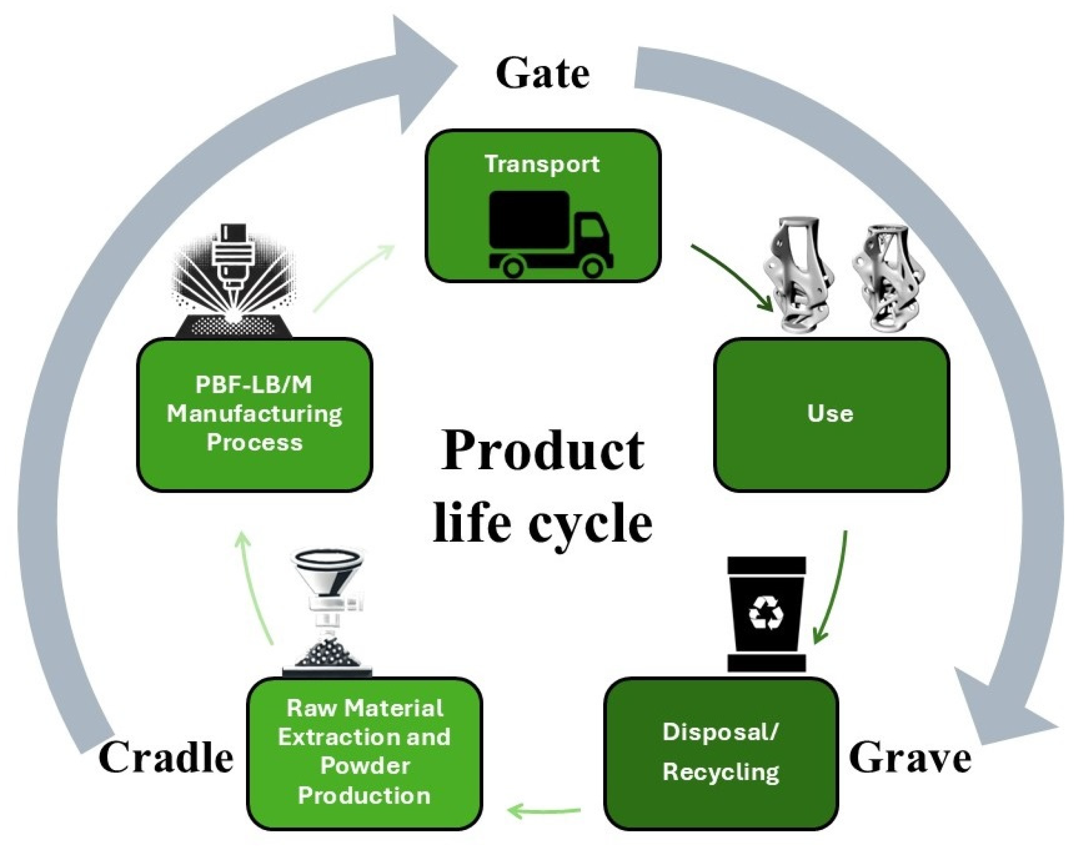 Applsci 15 02221 g003