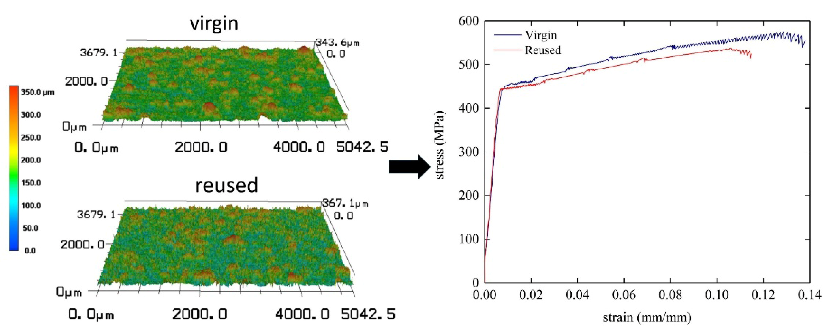 Applsci 15 02221 g005