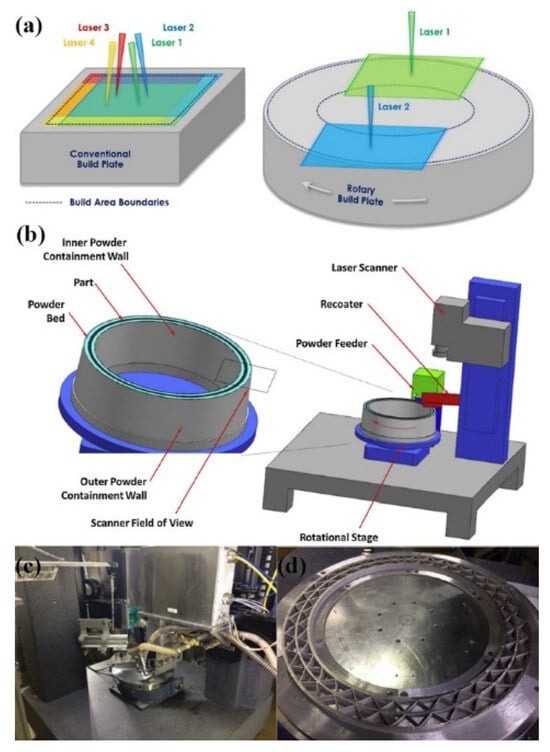 Applsci 15 02221 g010