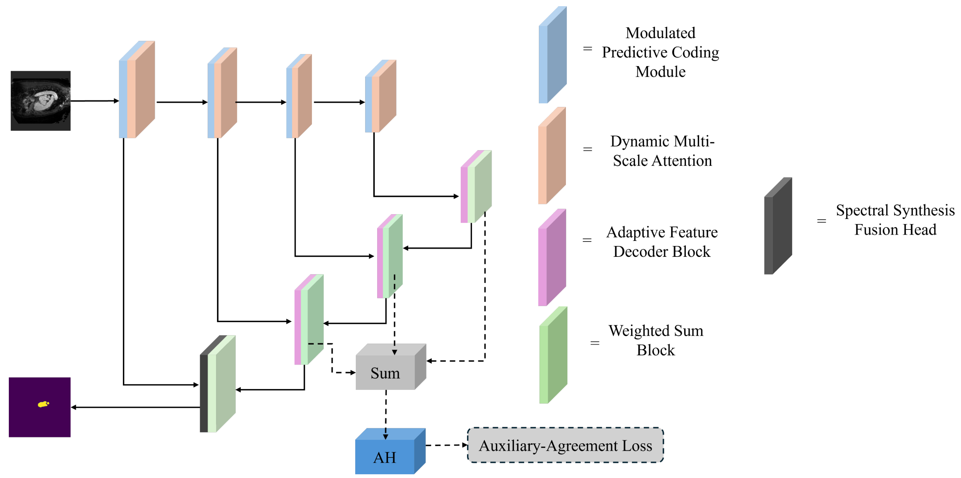 Applsci 15 02222 g001