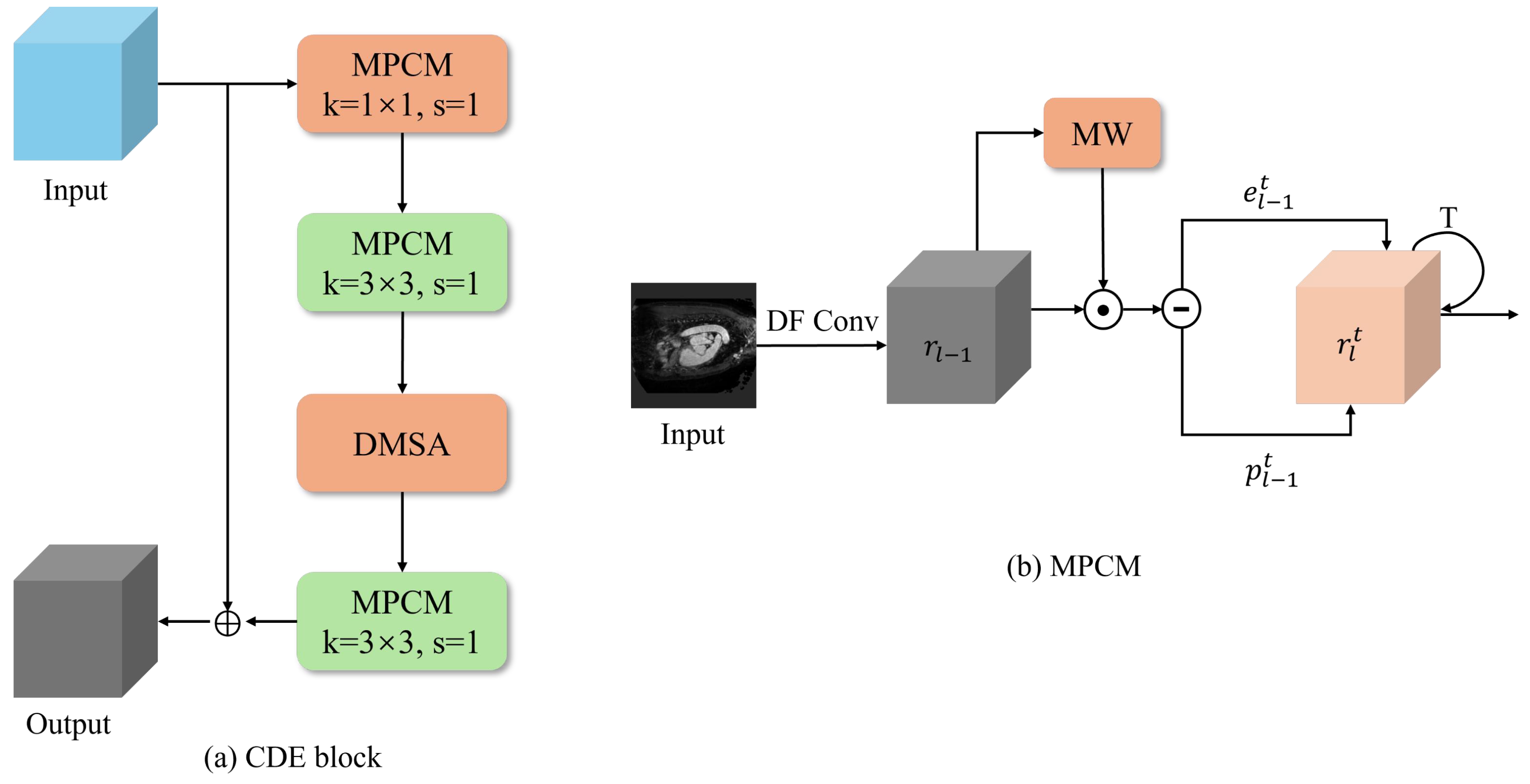 Applsci 15 02222 g002