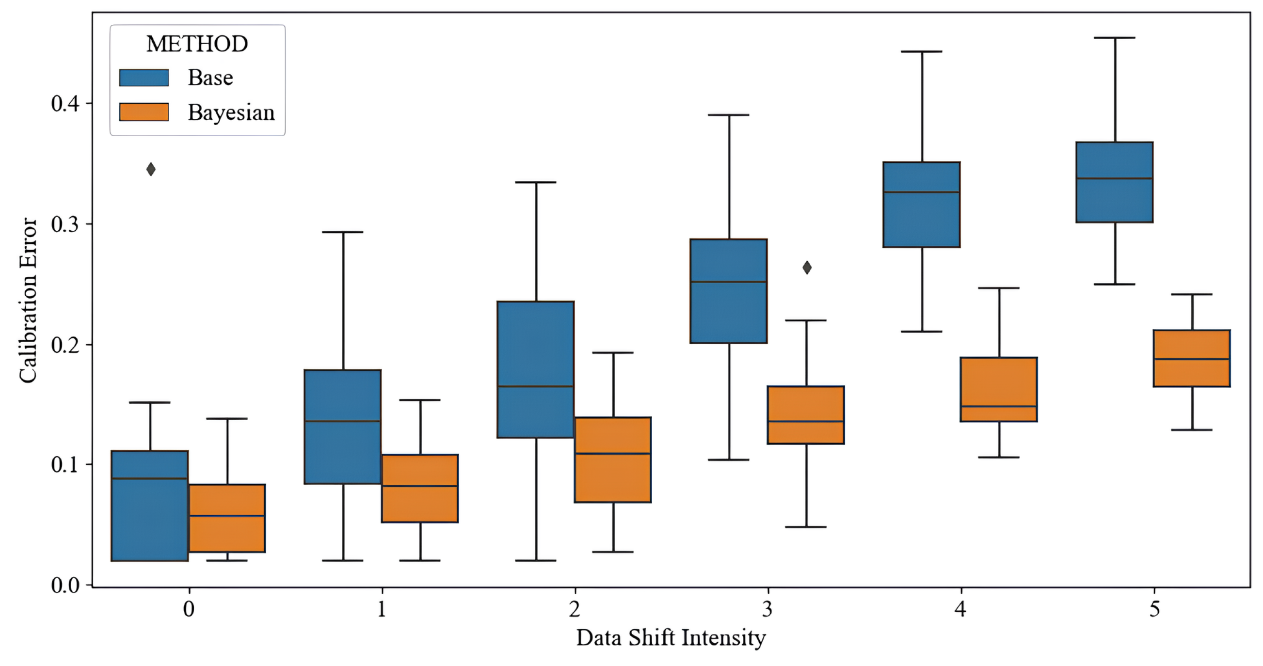 Applsci 15 02222 g012