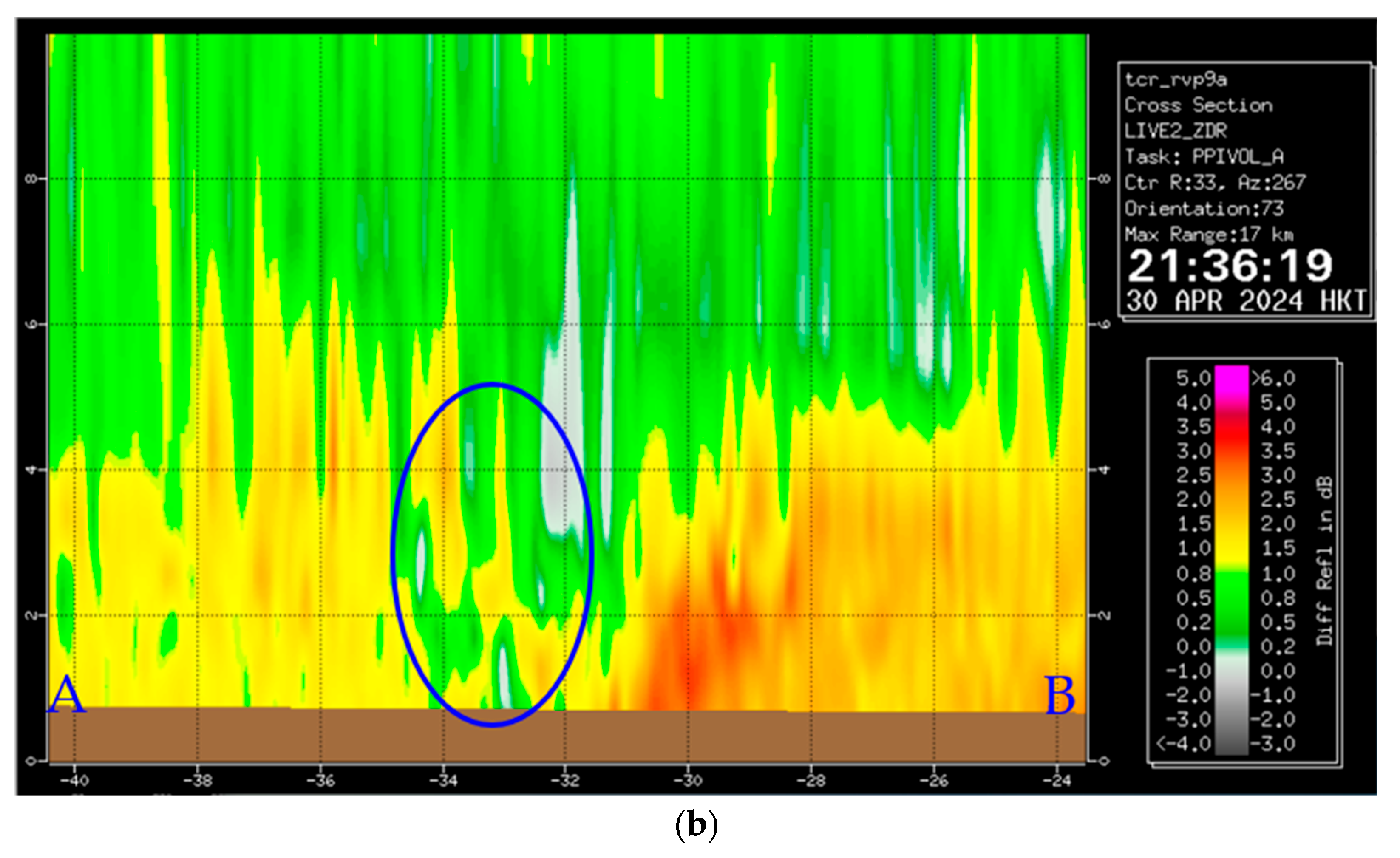 Applsci 15 02223 g005b