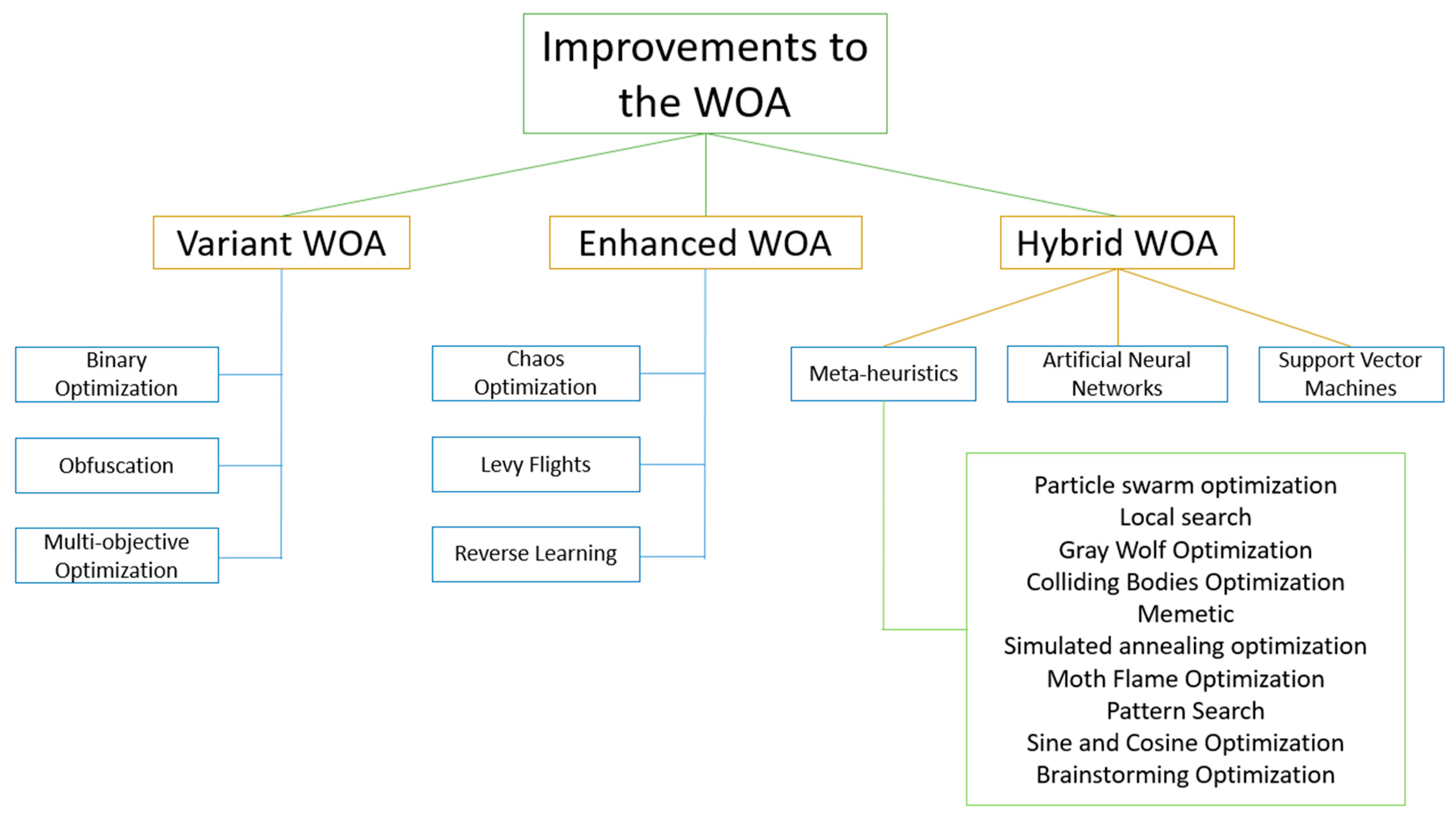 Applsci 15 02224 g001
