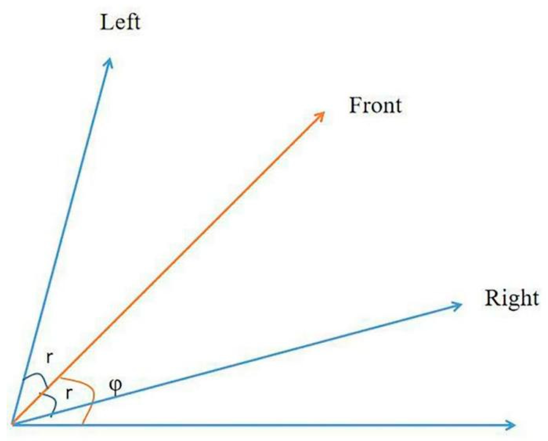 Applsci 15 02224 g002