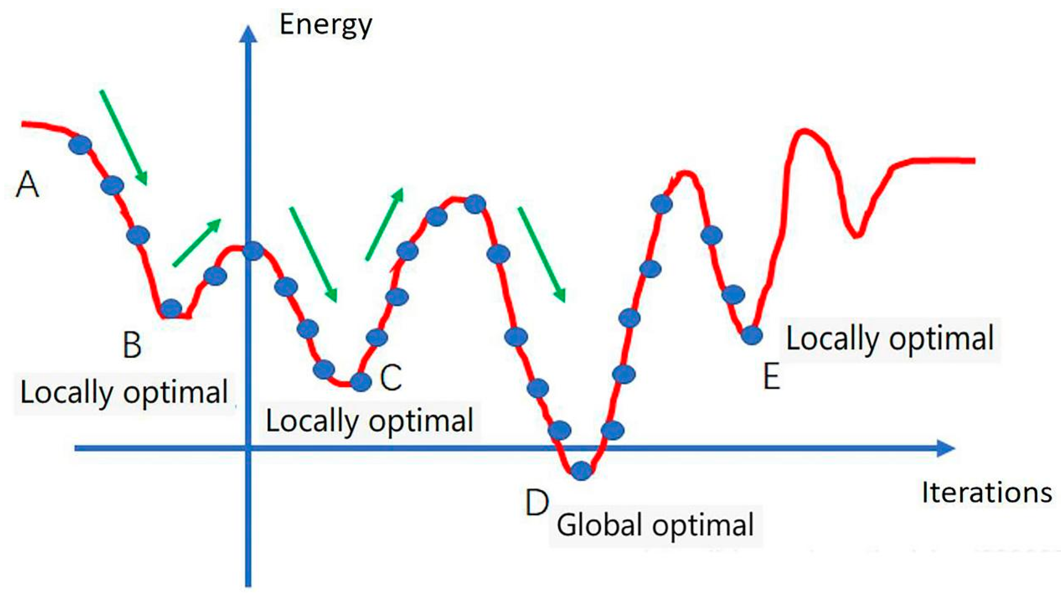 Applsci 15 02224 g003
