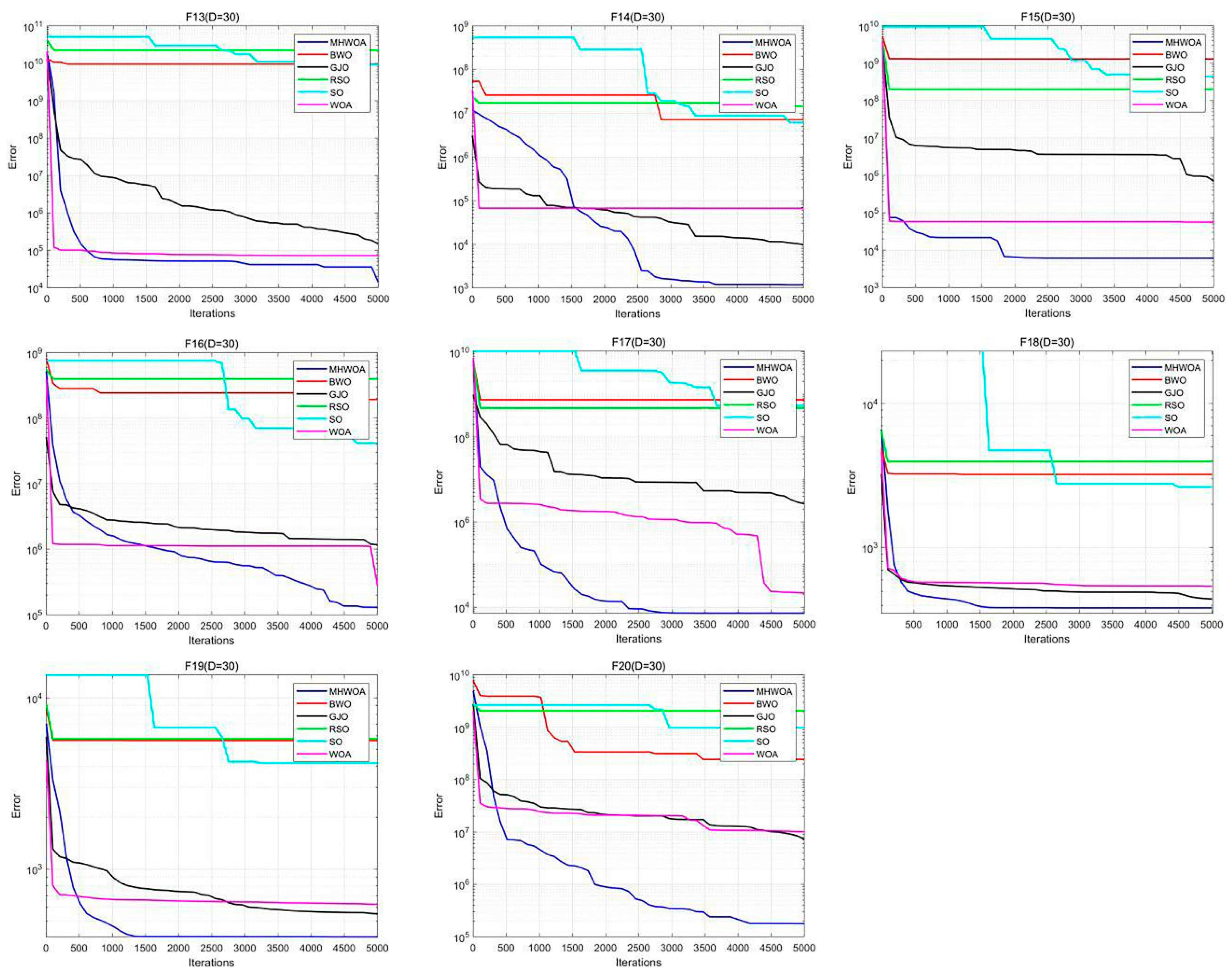 Applsci 15 02224 g004b