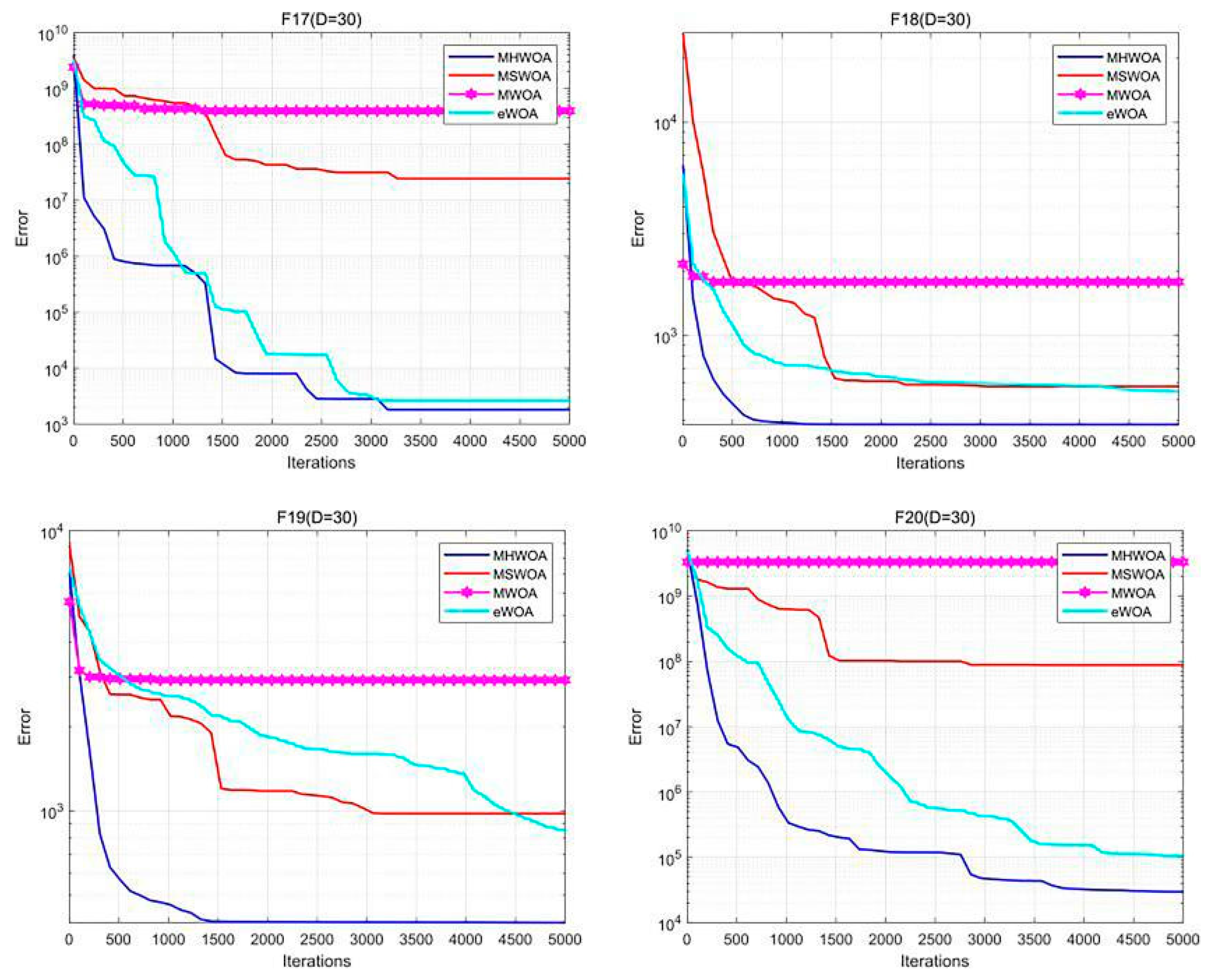 Applsci 15 02224 g005c