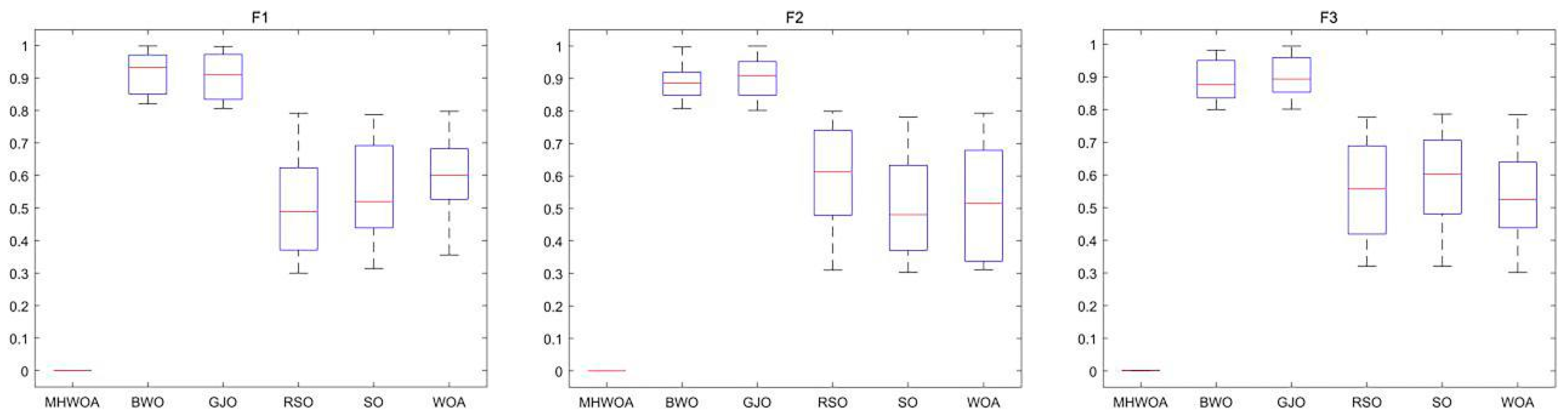Applsci 15 02224 g006a