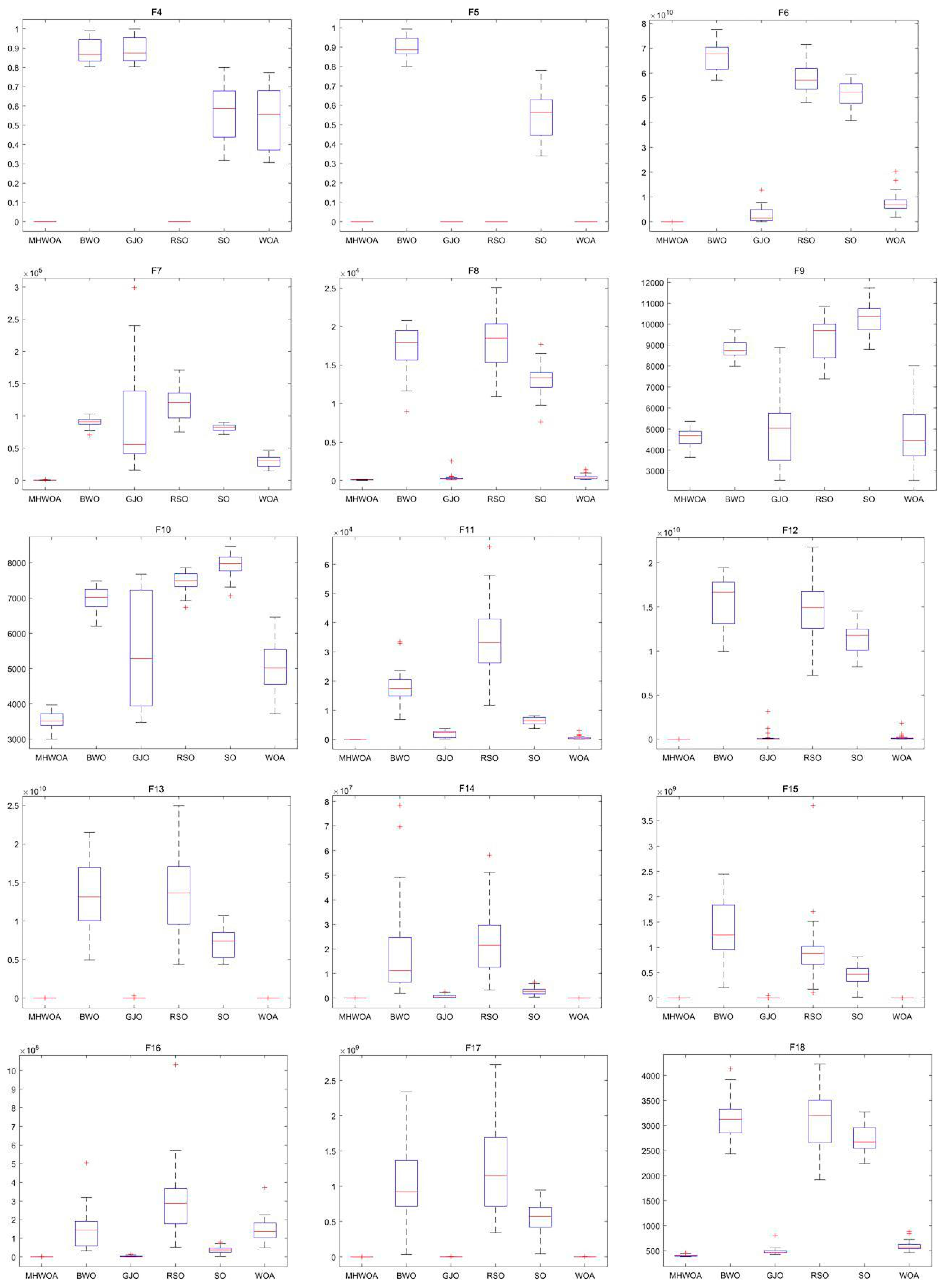 Applsci 15 02224 g006b