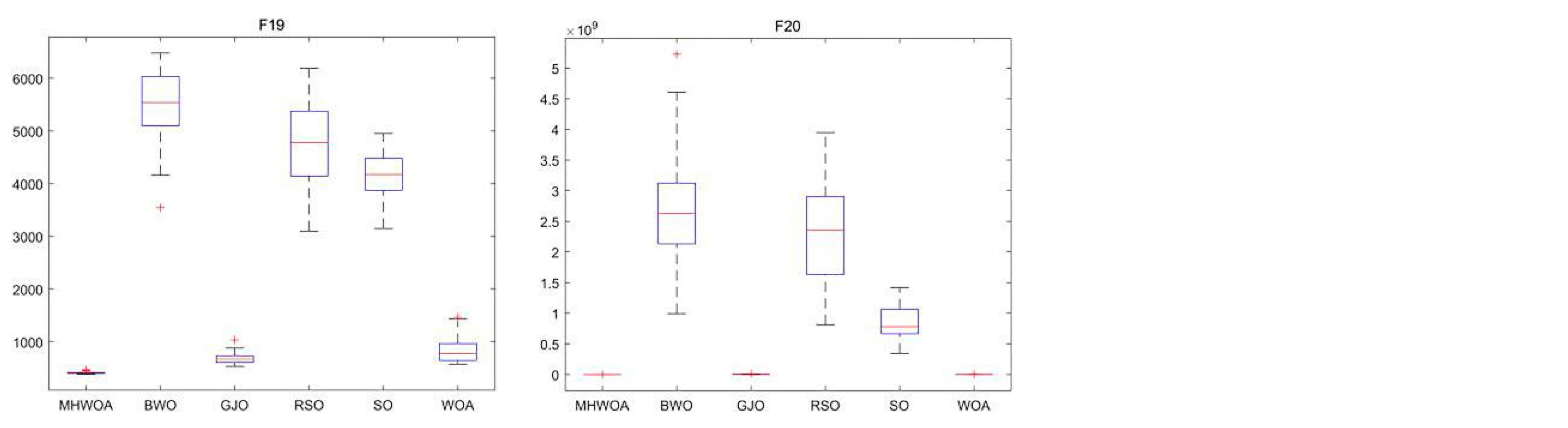 Applsci 15 02224 g006c