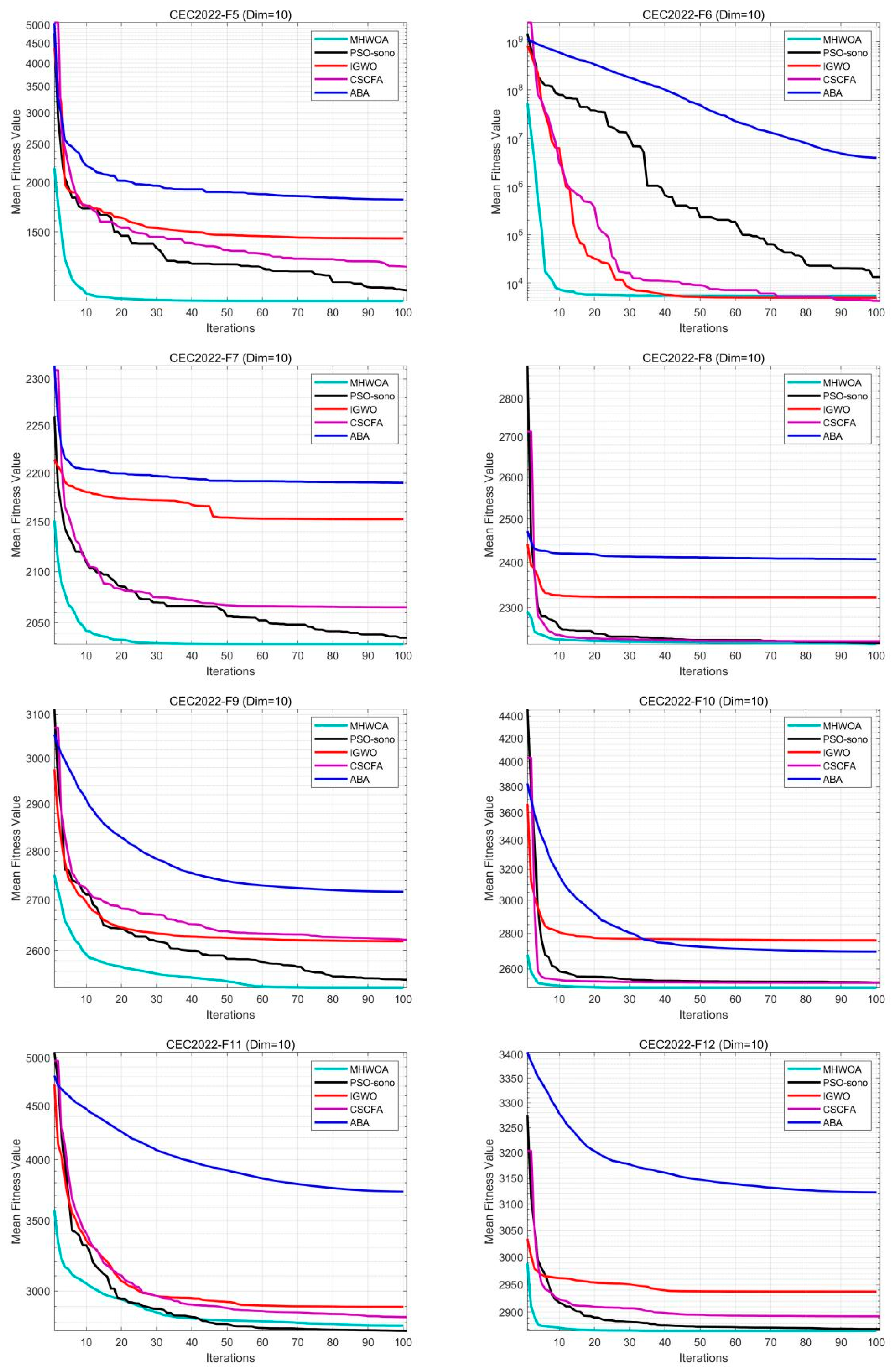 Applsci 15 02224 g008b
