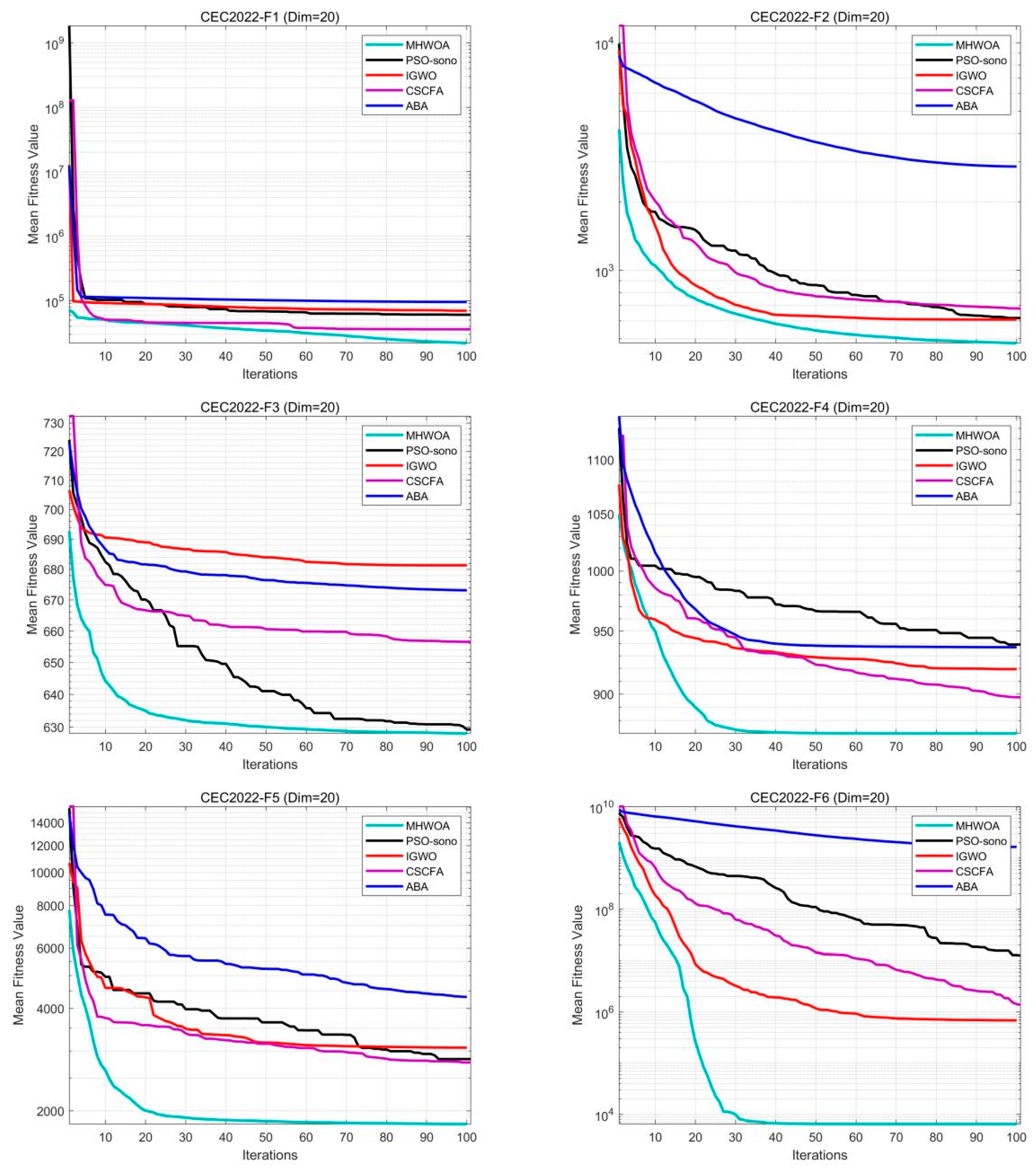 Applsci 15 02224 g009a