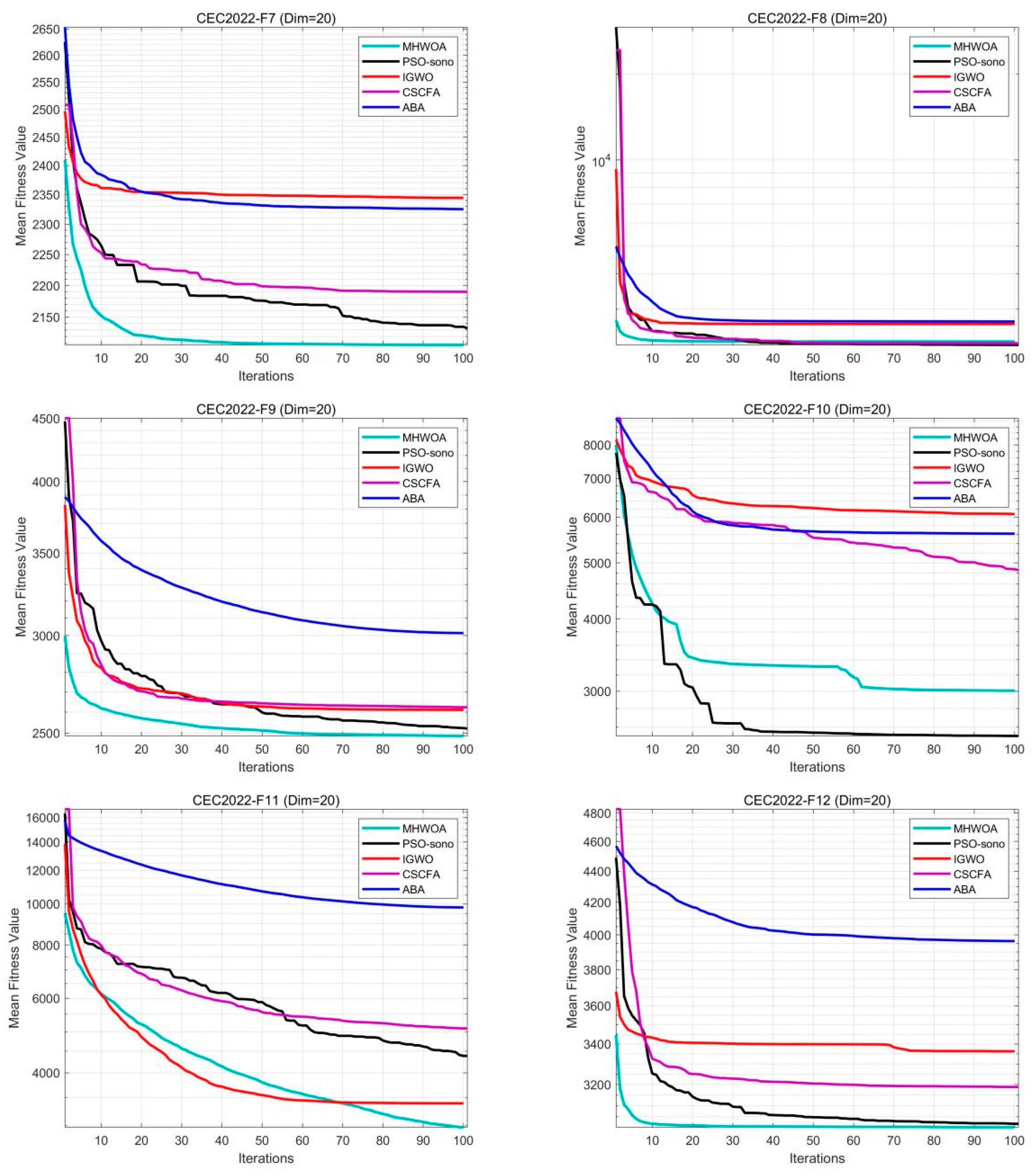 Applsci 15 02224 g009b