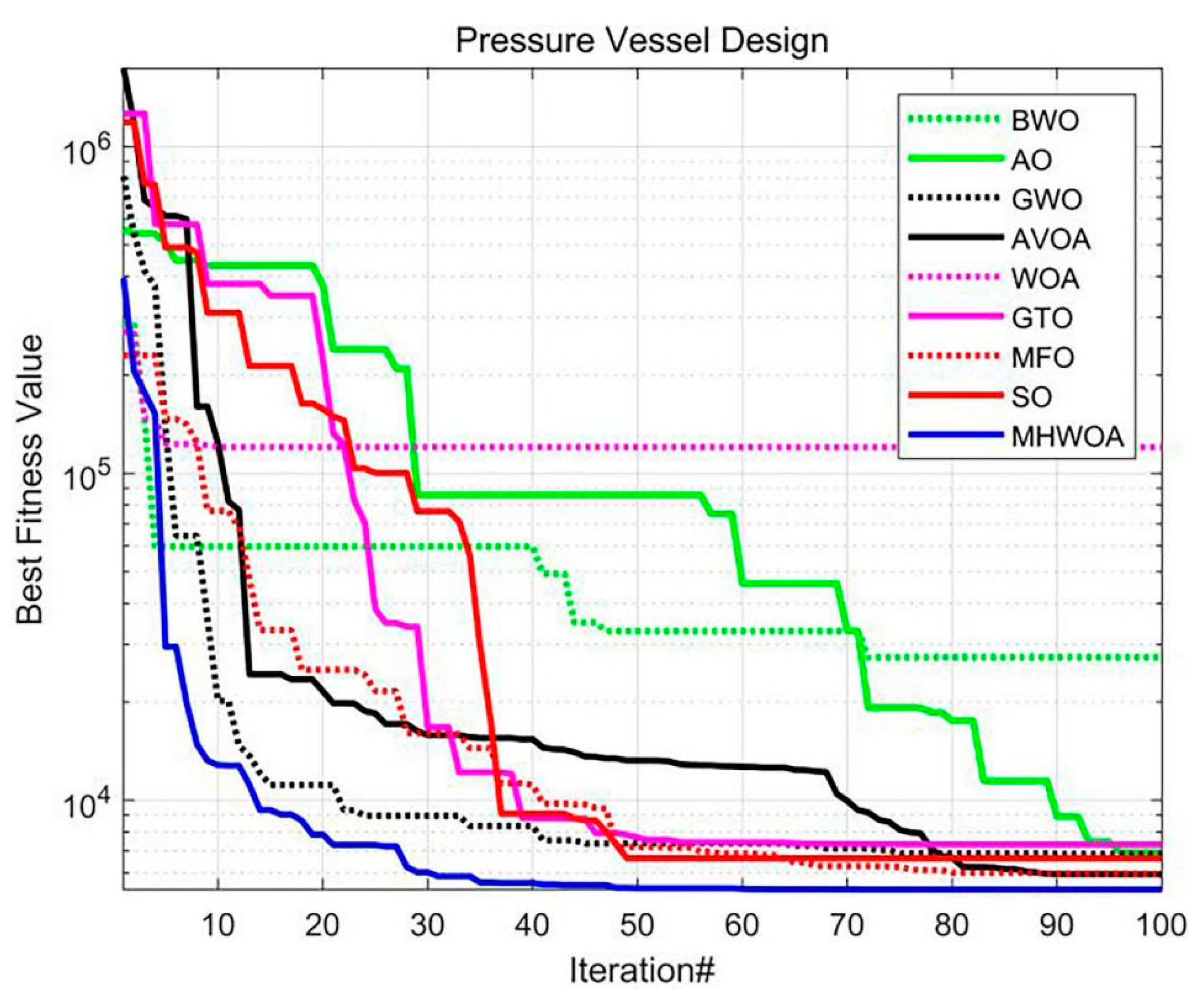 Applsci 15 02224 g011