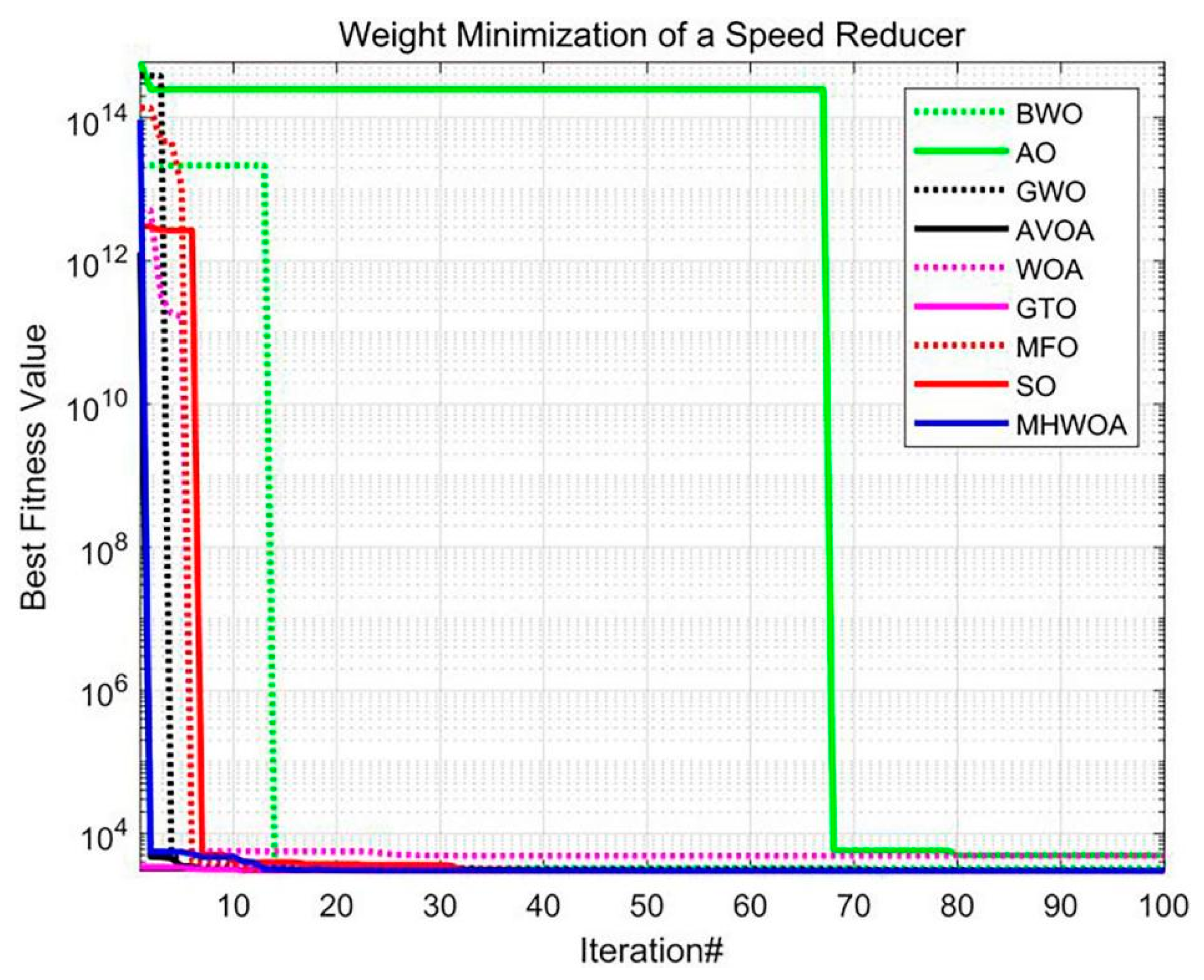 Applsci 15 02224 g015