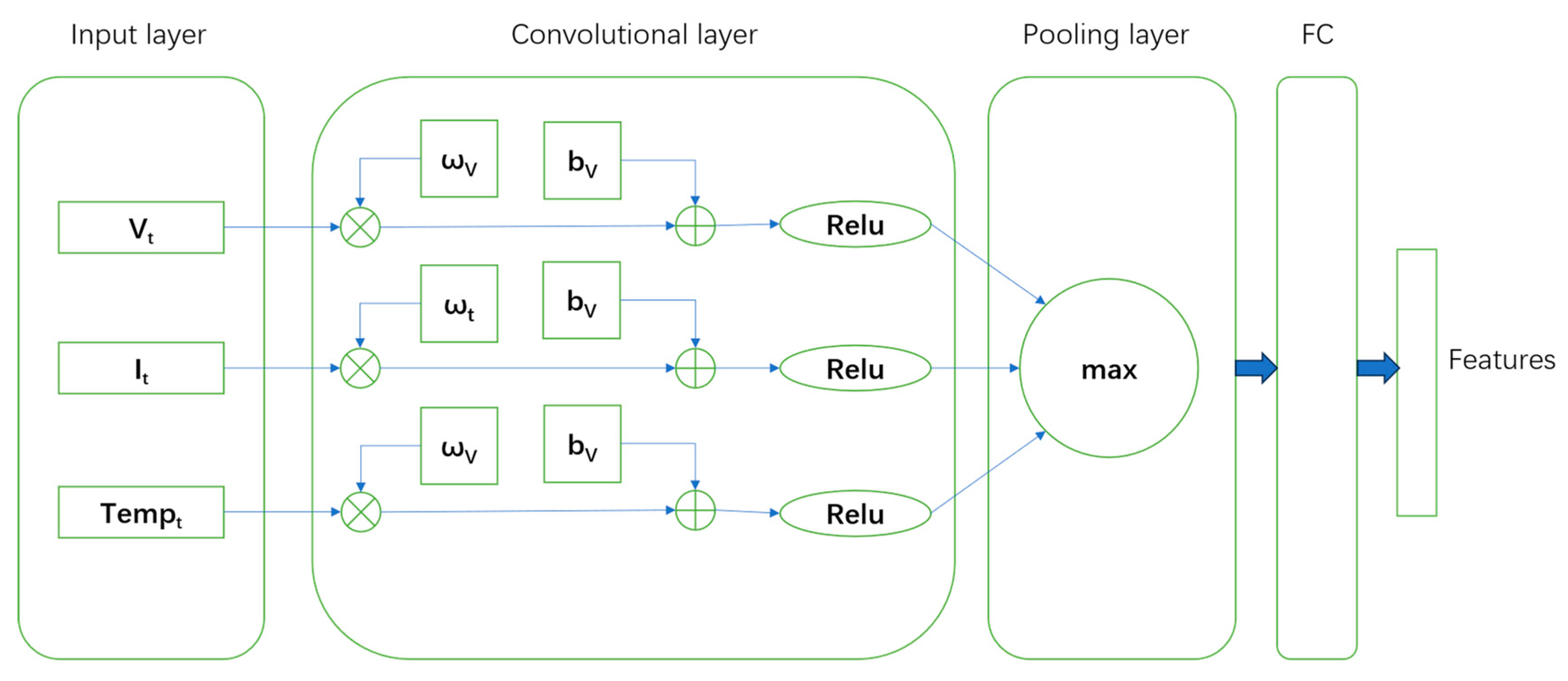 Applsci 15 02224 g016