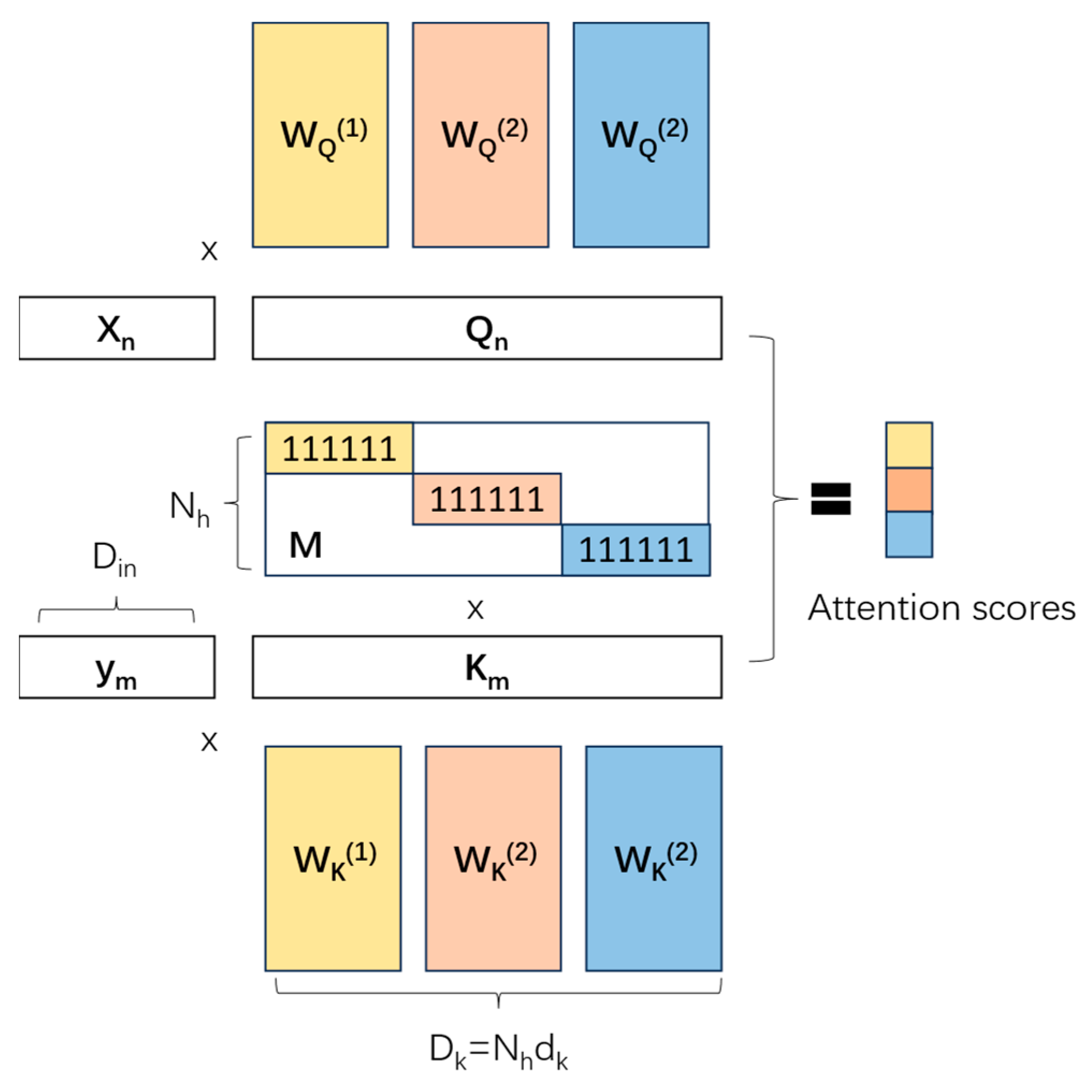 Applsci 15 02224 g018