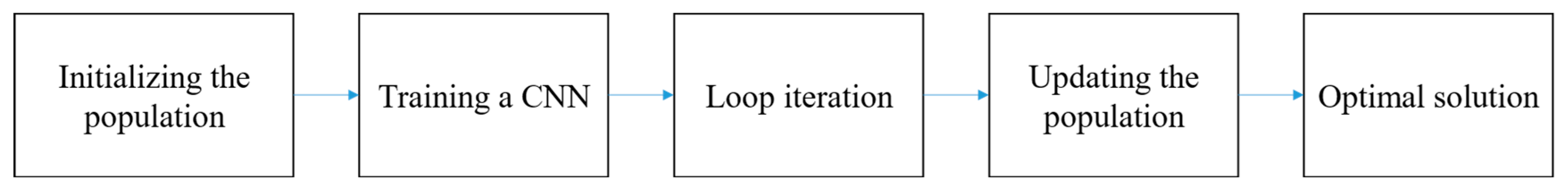 Applsci 15 02224 g019