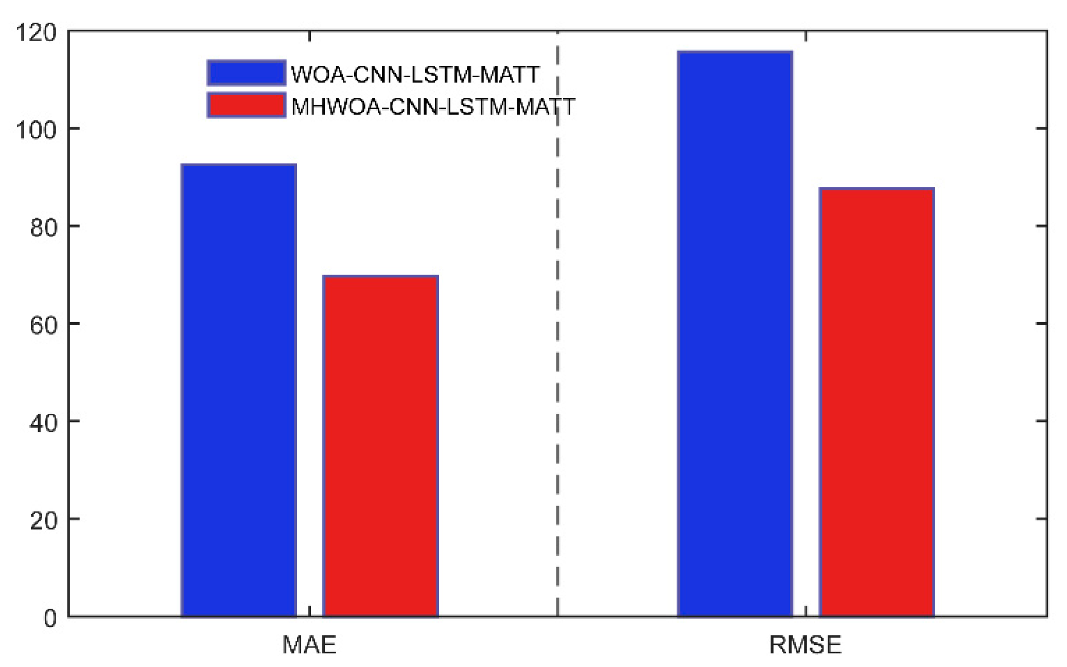 Applsci 15 02224 g023