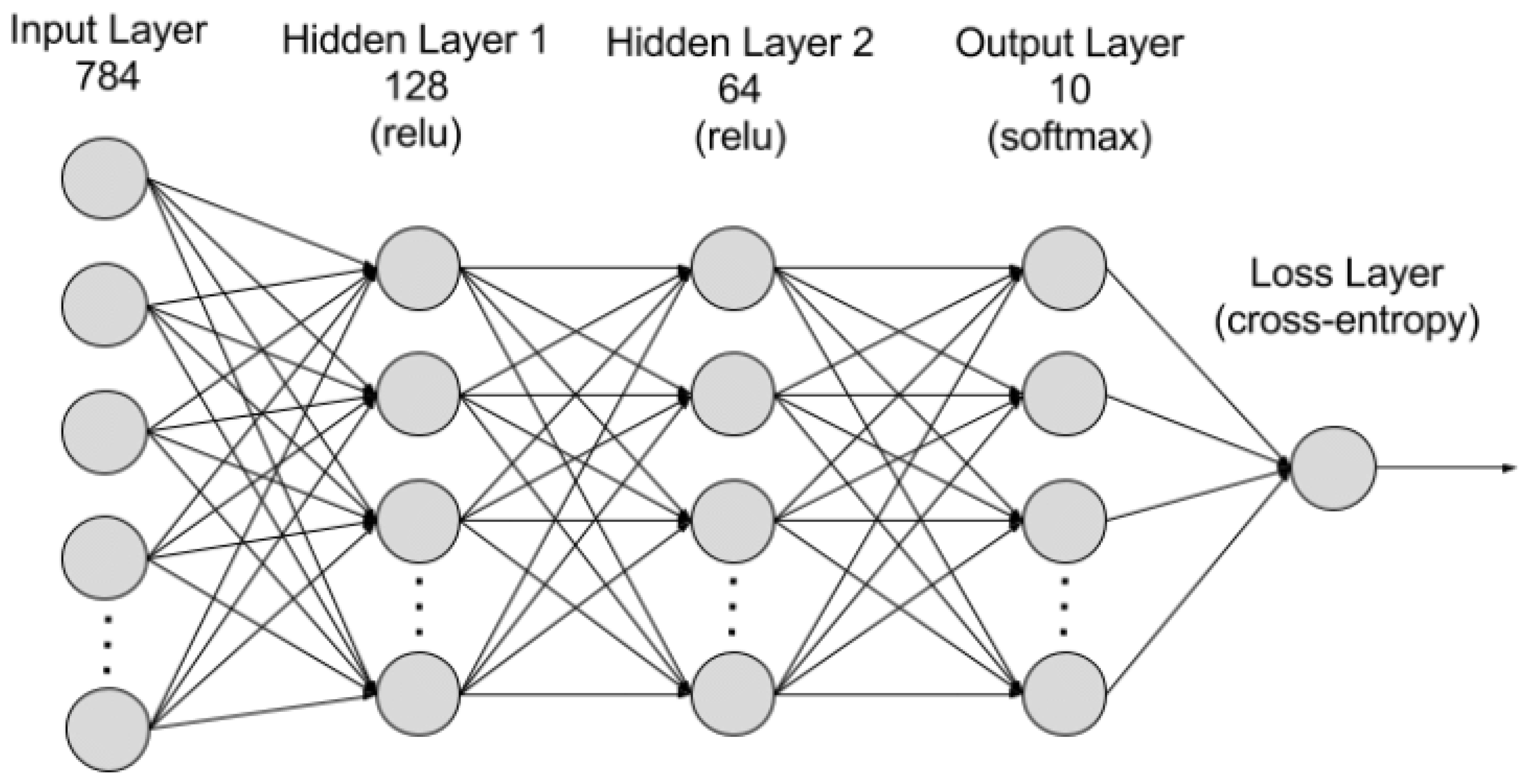 Applsci 15 02228 g002