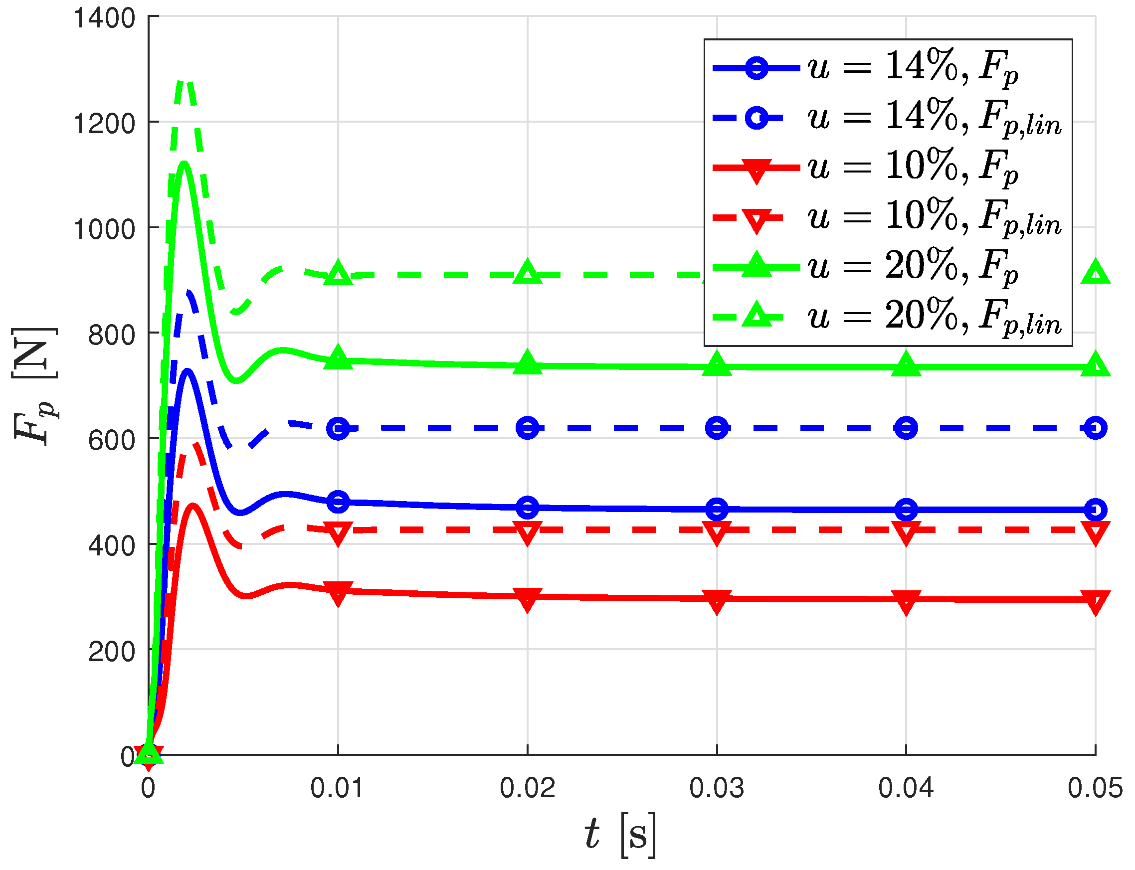 Applsci 15 02229 g005 Applsci 15 02229 g005