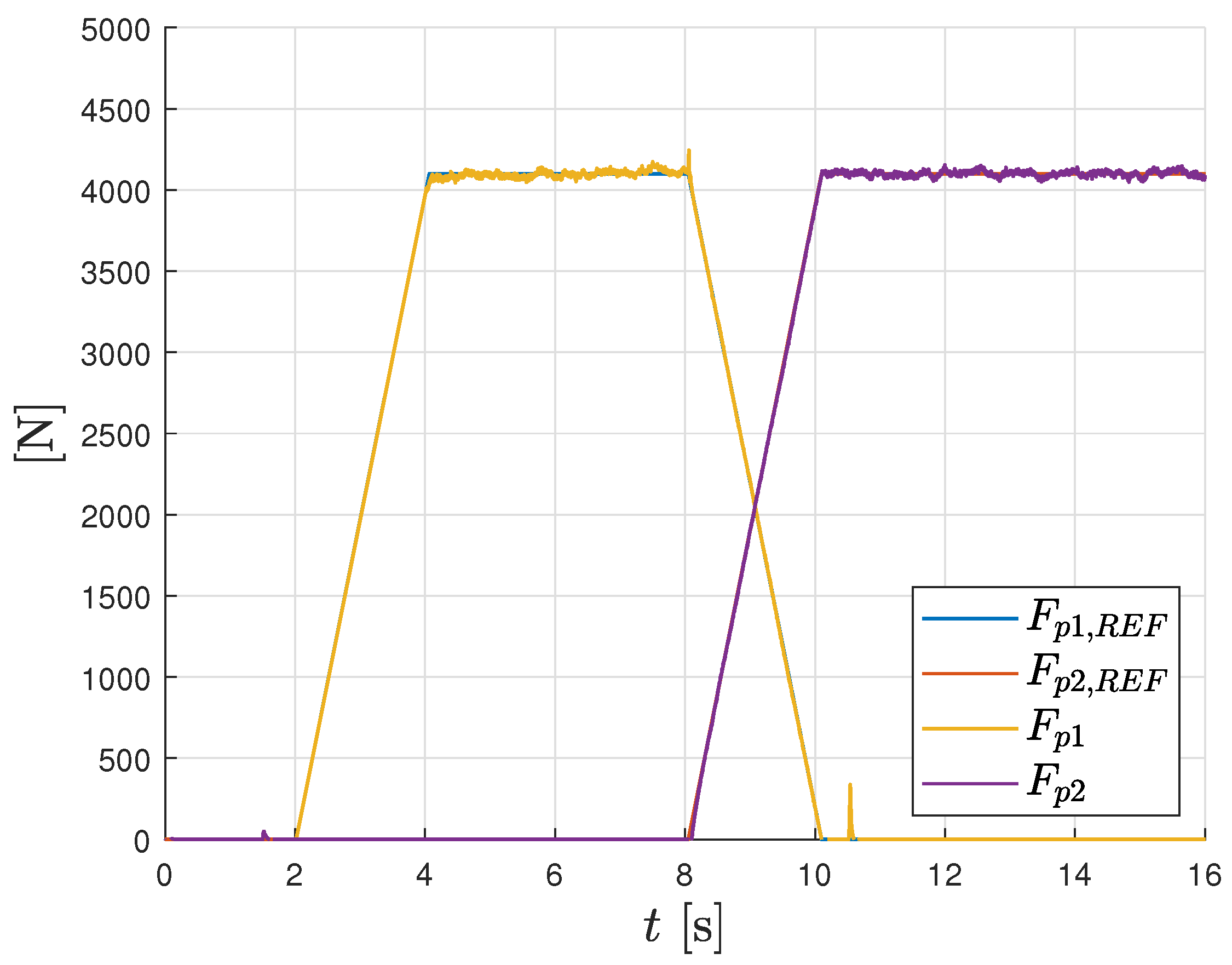 Applsci 15 02229 g007 Applsci 15 02229 g007