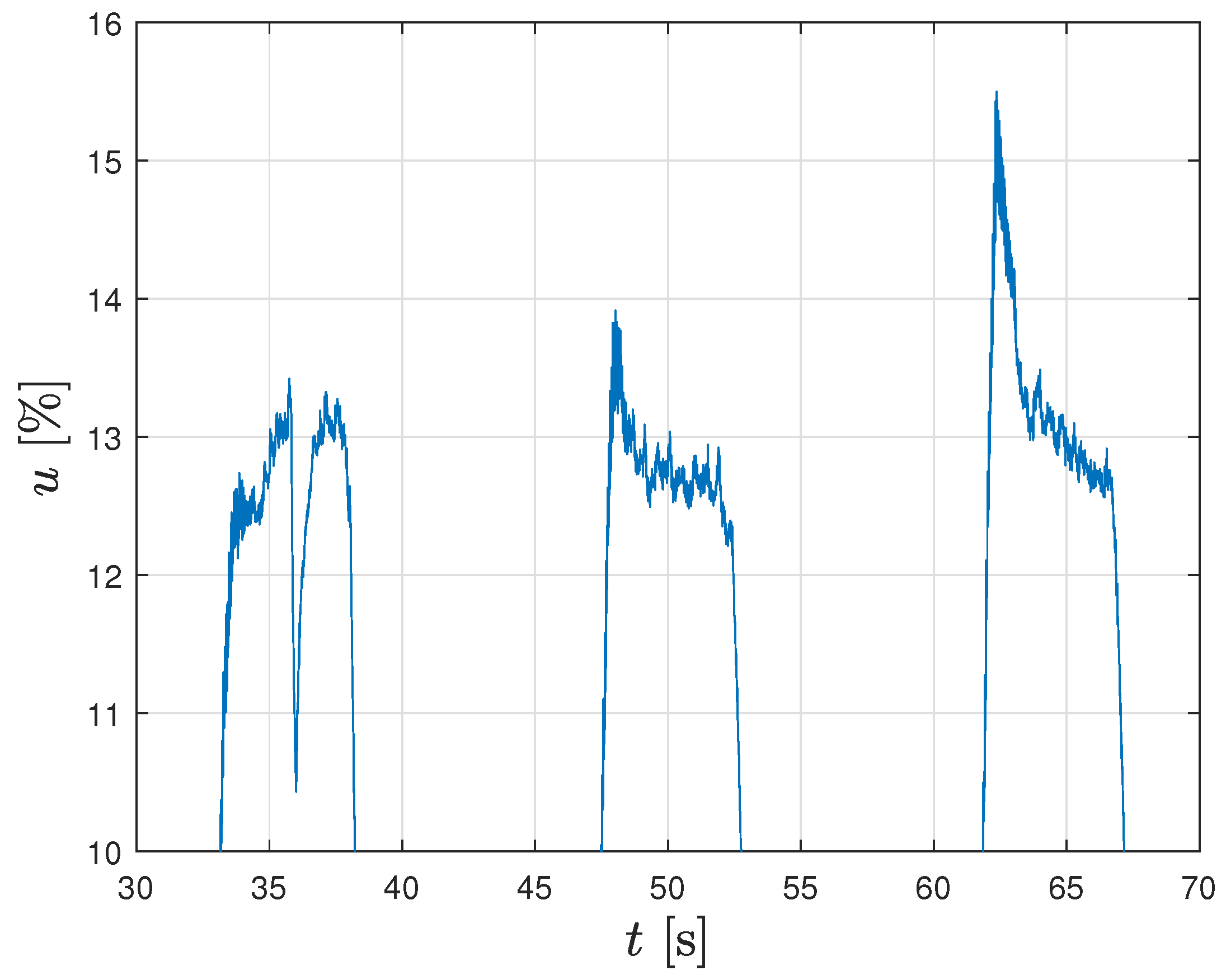 Applsci 15 02229 g014 Applsci 15 02229 g014