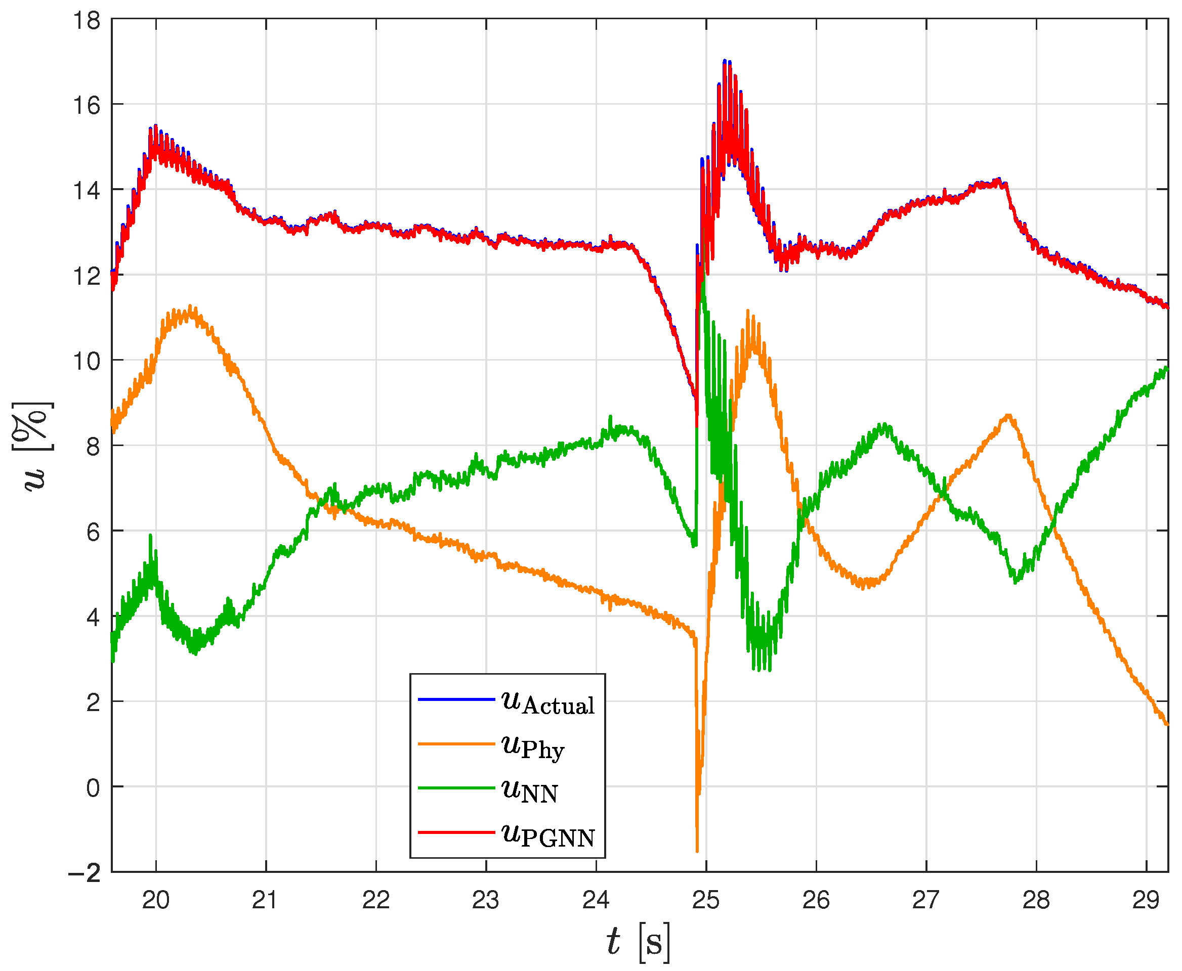 Applsci 15 02229 g017 Applsci 15 02229 g017