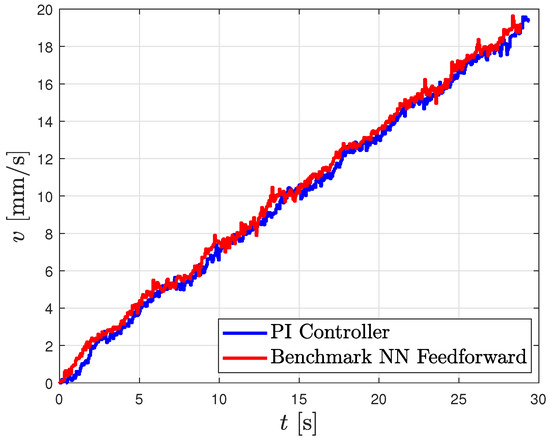 Applsci 15 02229 g019