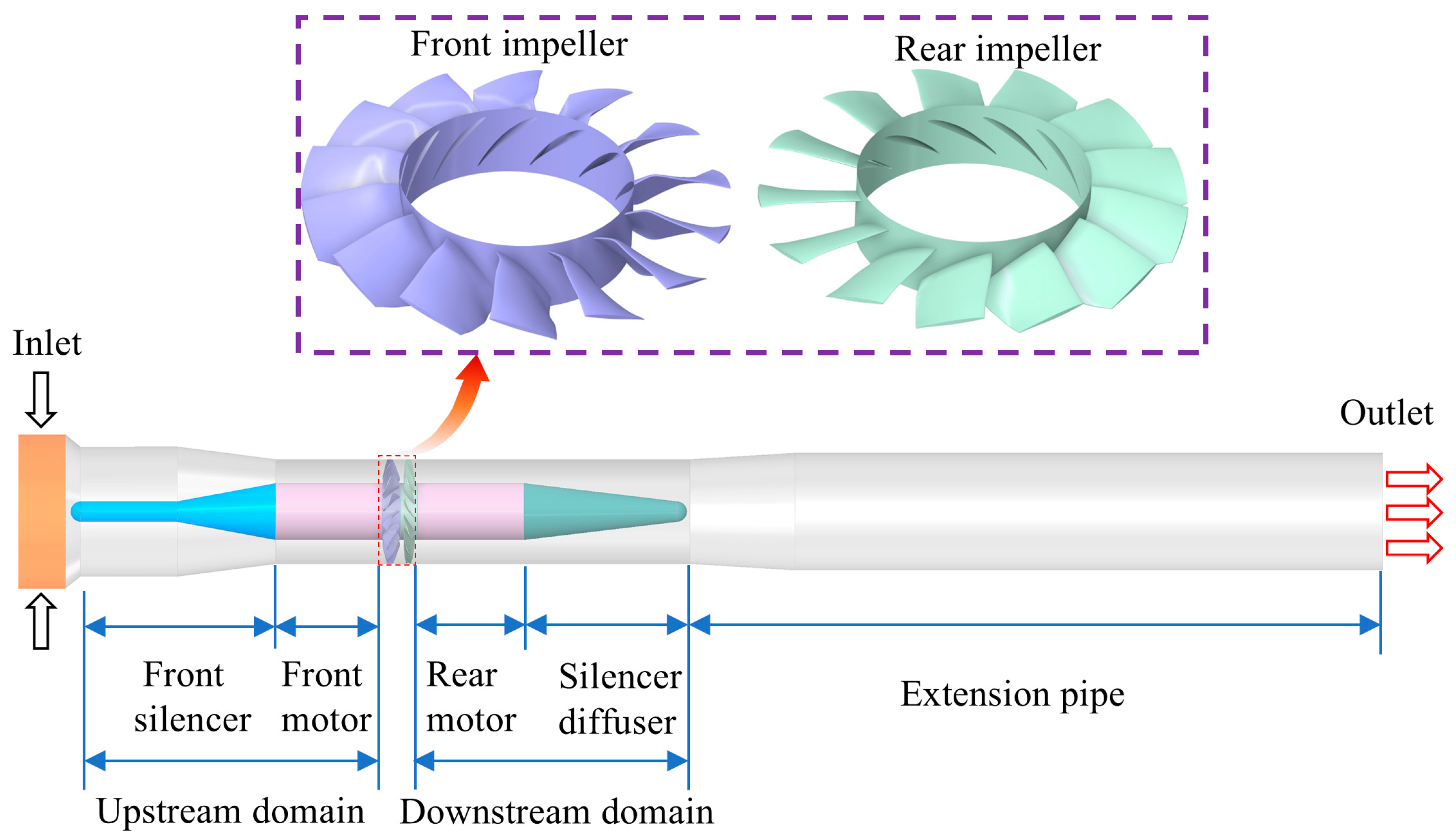 Applsci 15 02232 g001