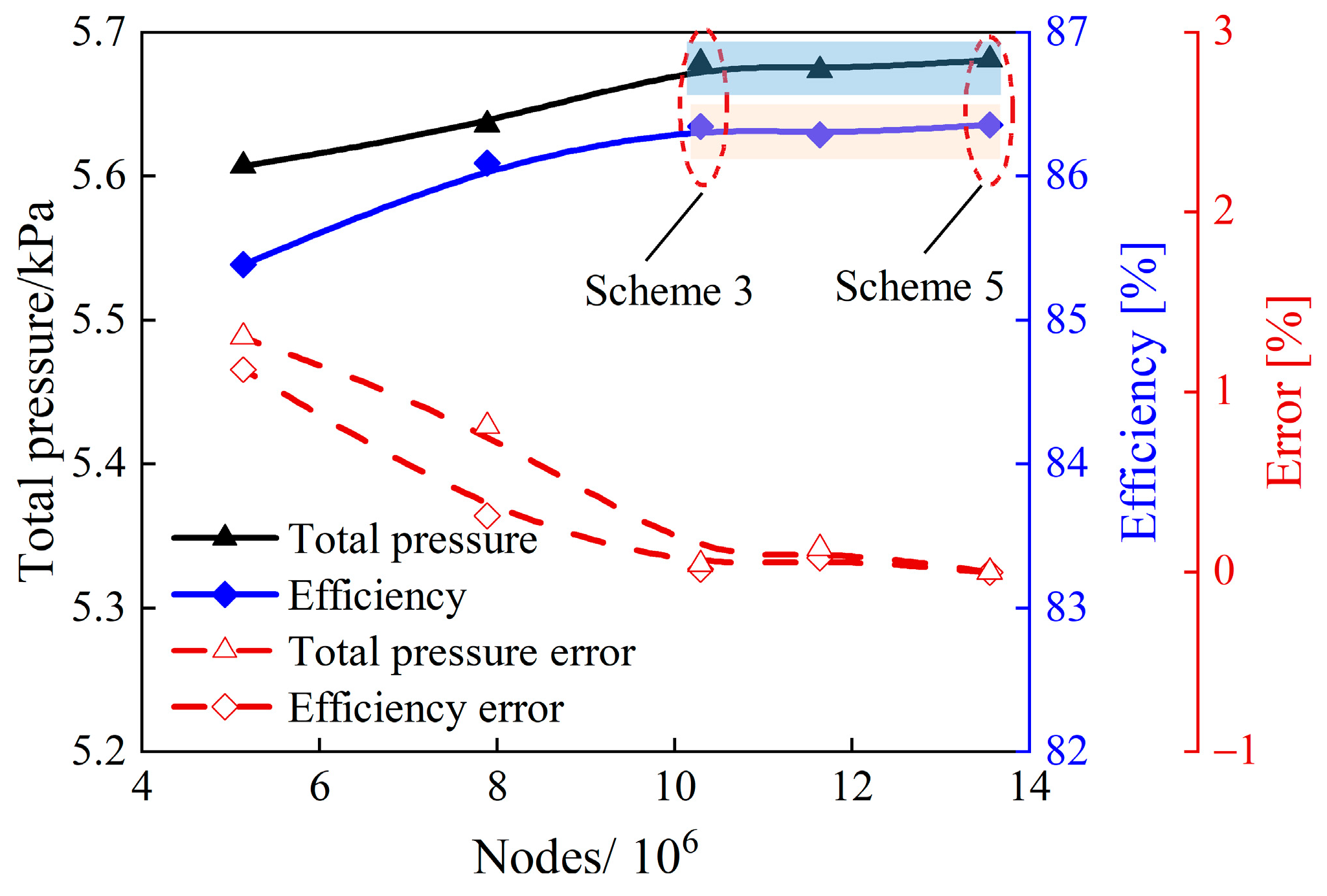 Applsci 15 02232 g003