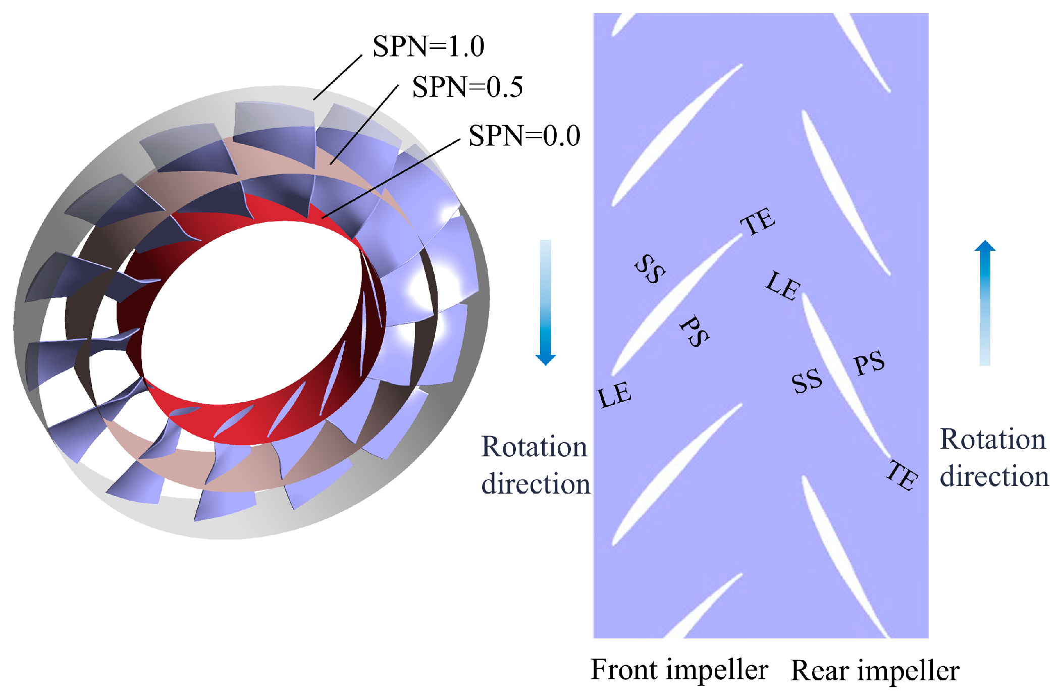 Applsci 15 02232 g011