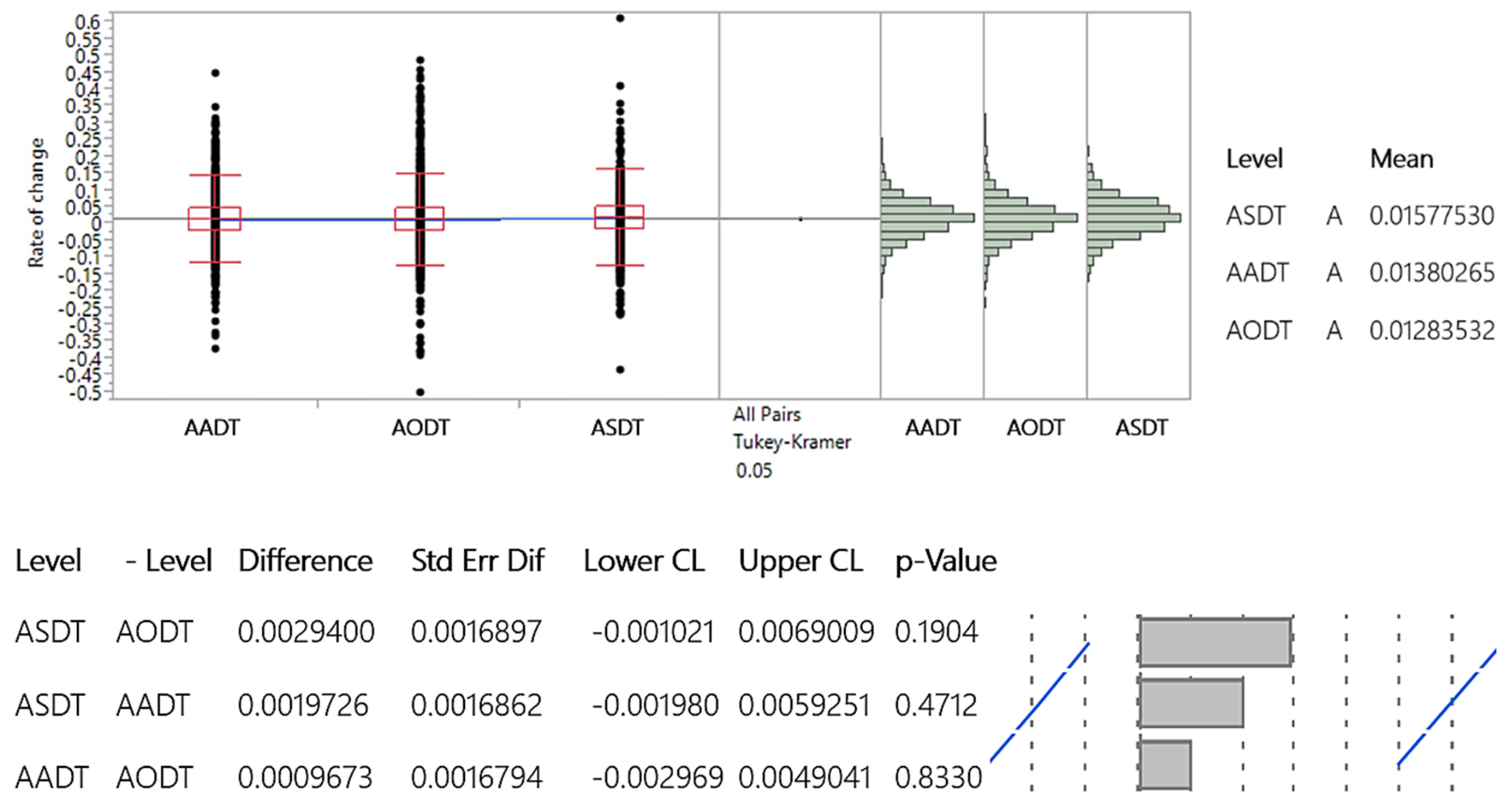 Applsci 15 02238 g003