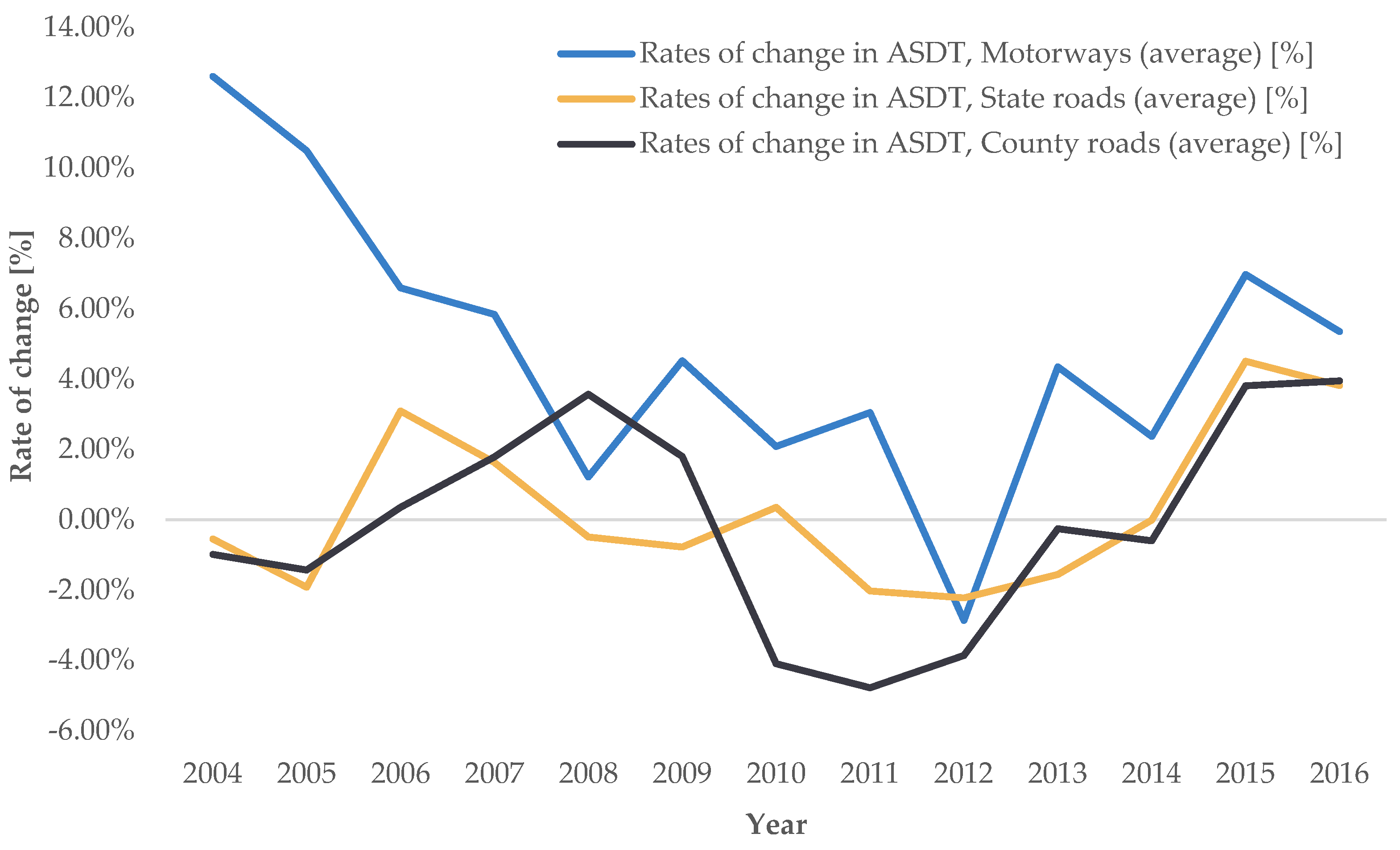 Applsci 15 02238 g005