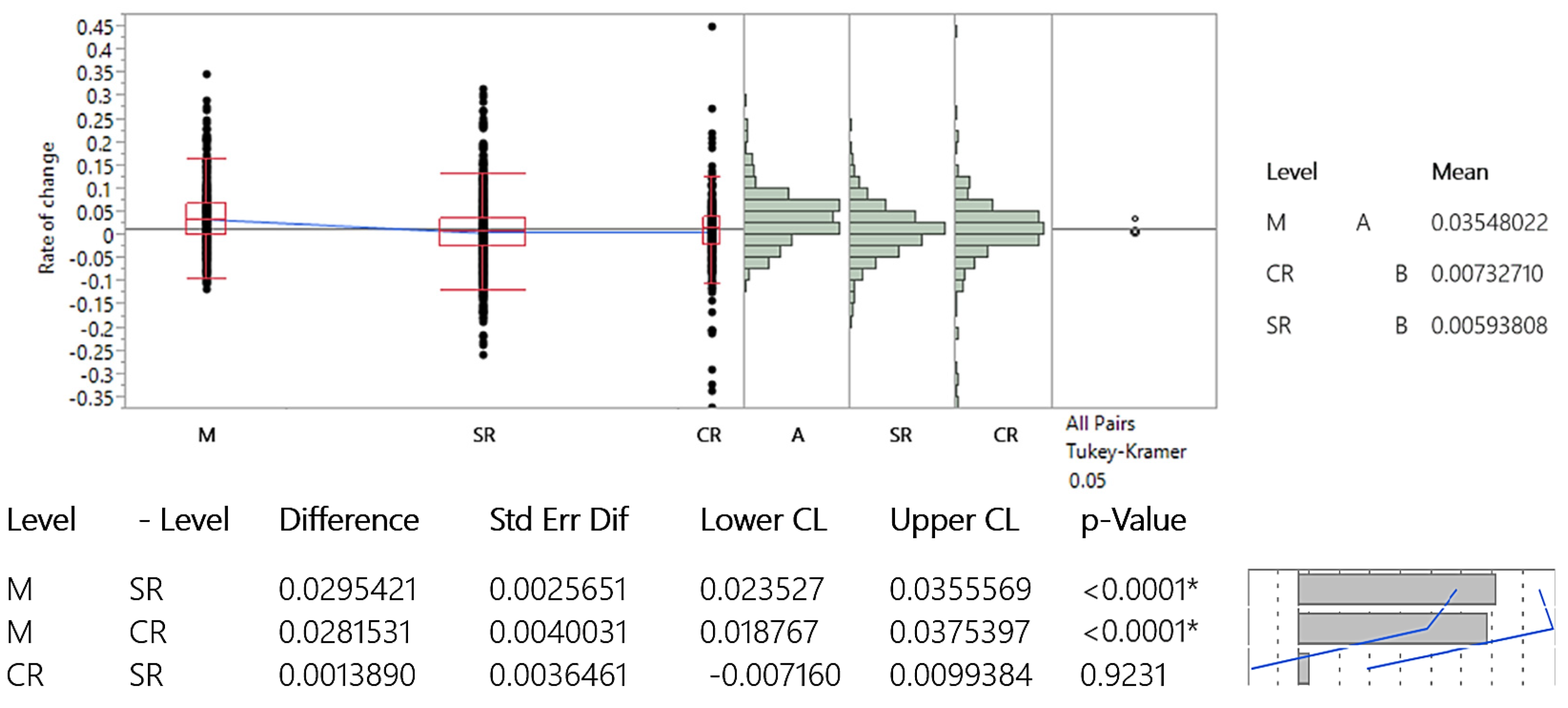 Applsci 15 02238 g007