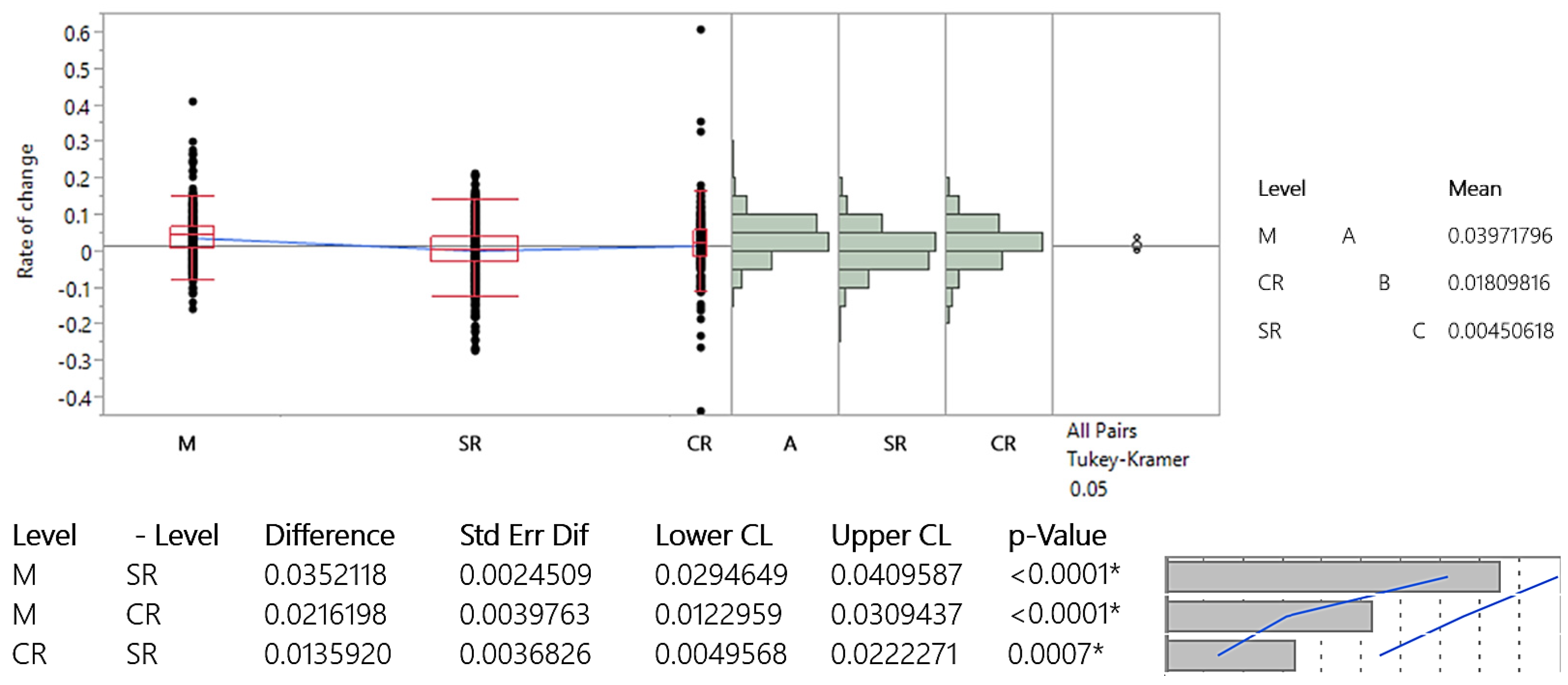 Applsci 15 02238 g008