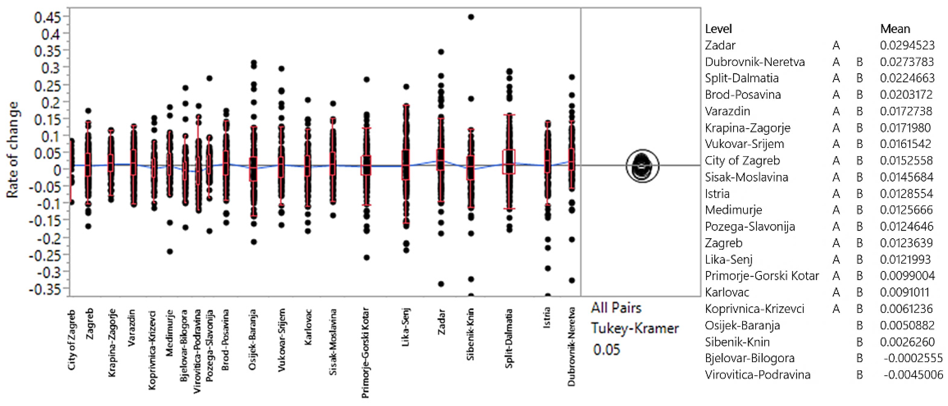 Applsci 15 02238 g011