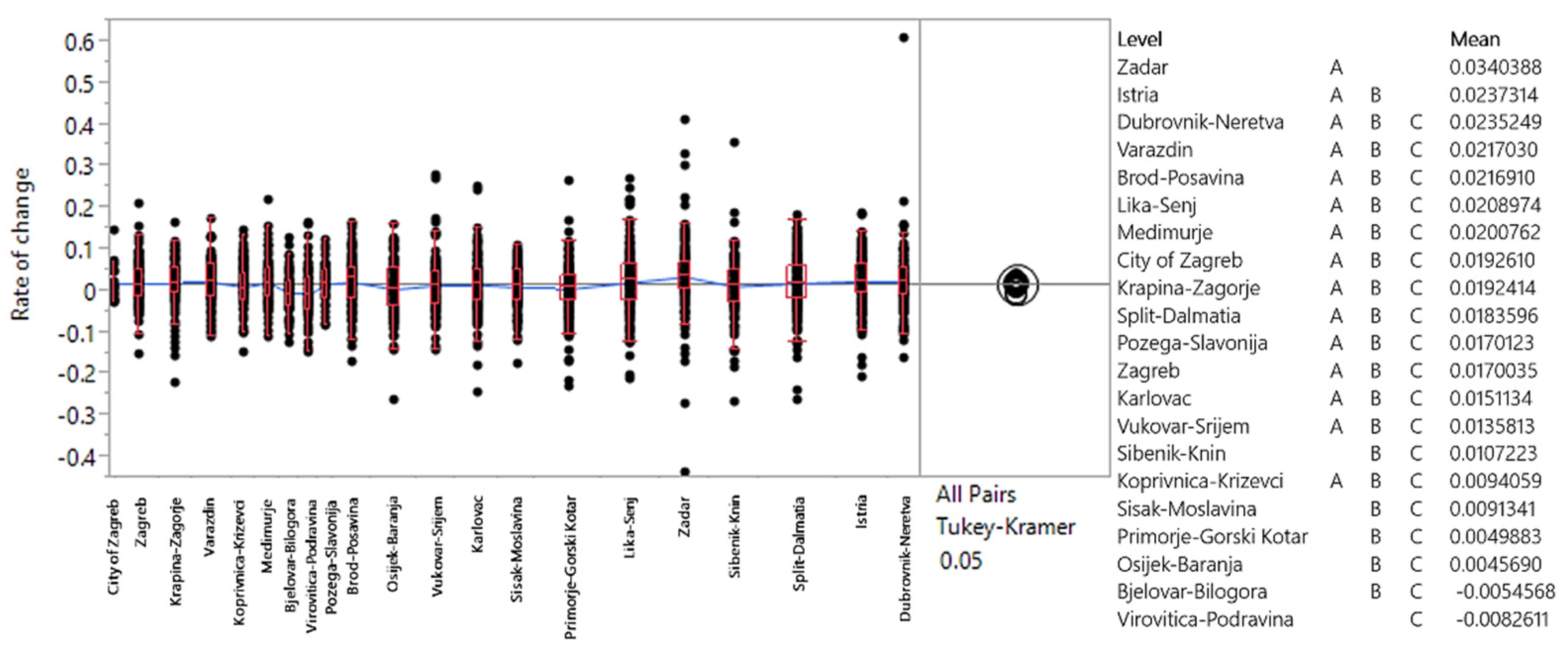 Applsci 15 02238 g012