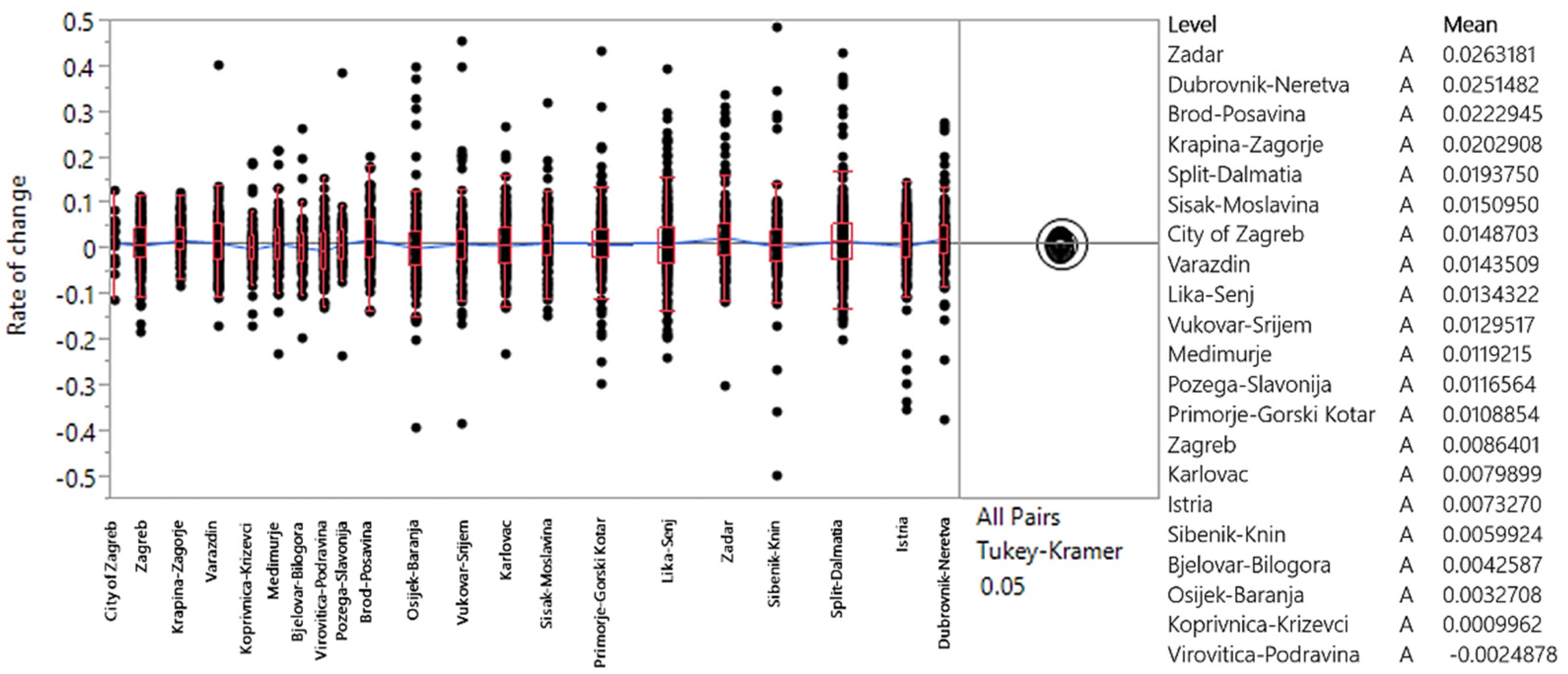 Applsci 15 02238 g013