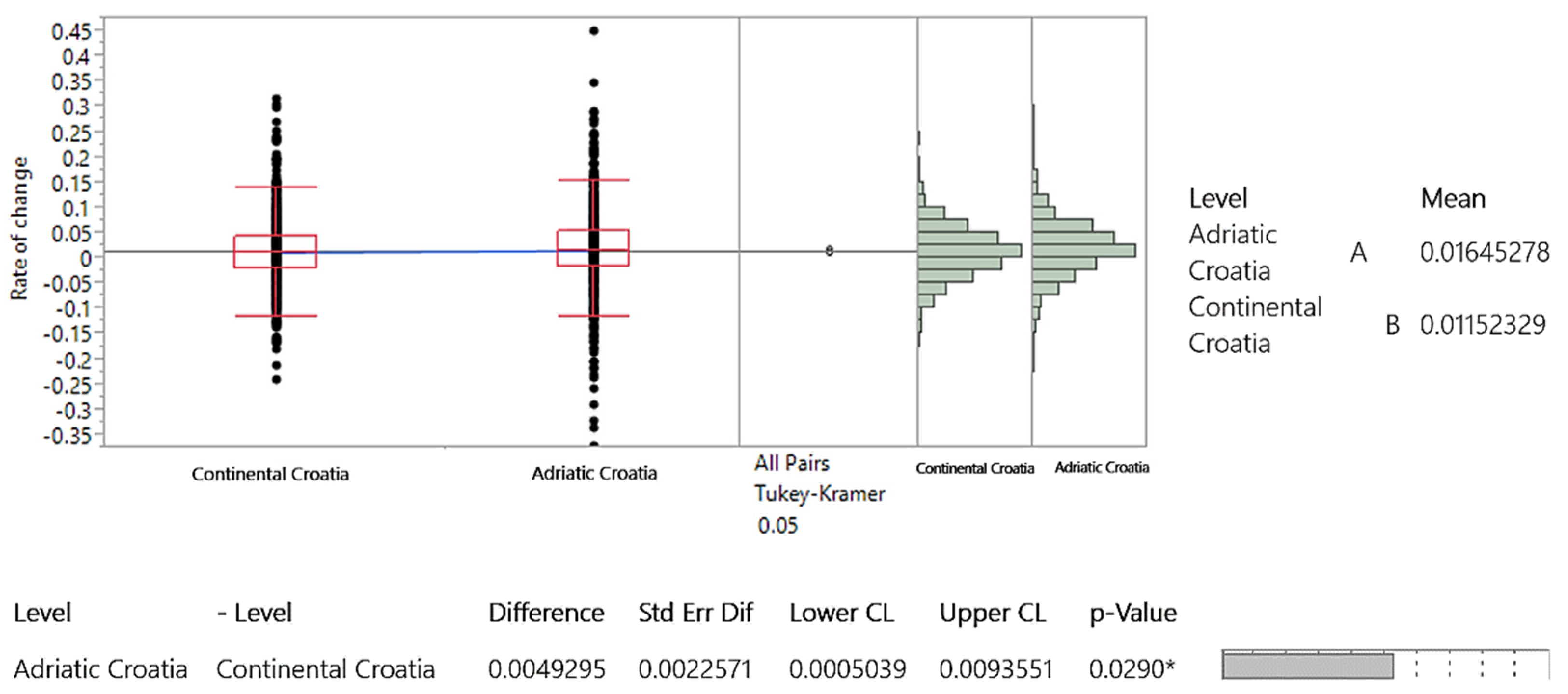 Applsci 15 02238 g014