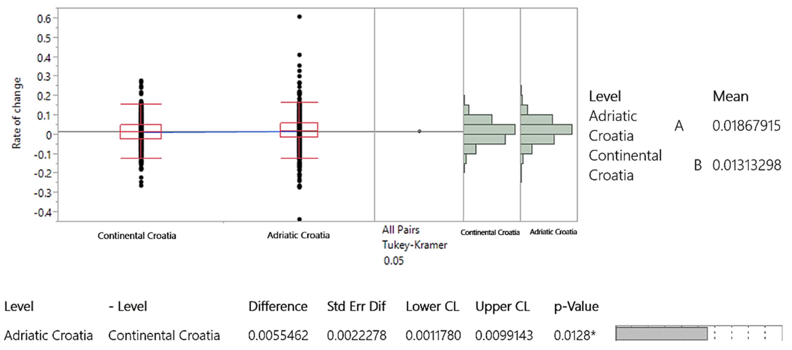 Applsci 15 02238 g015